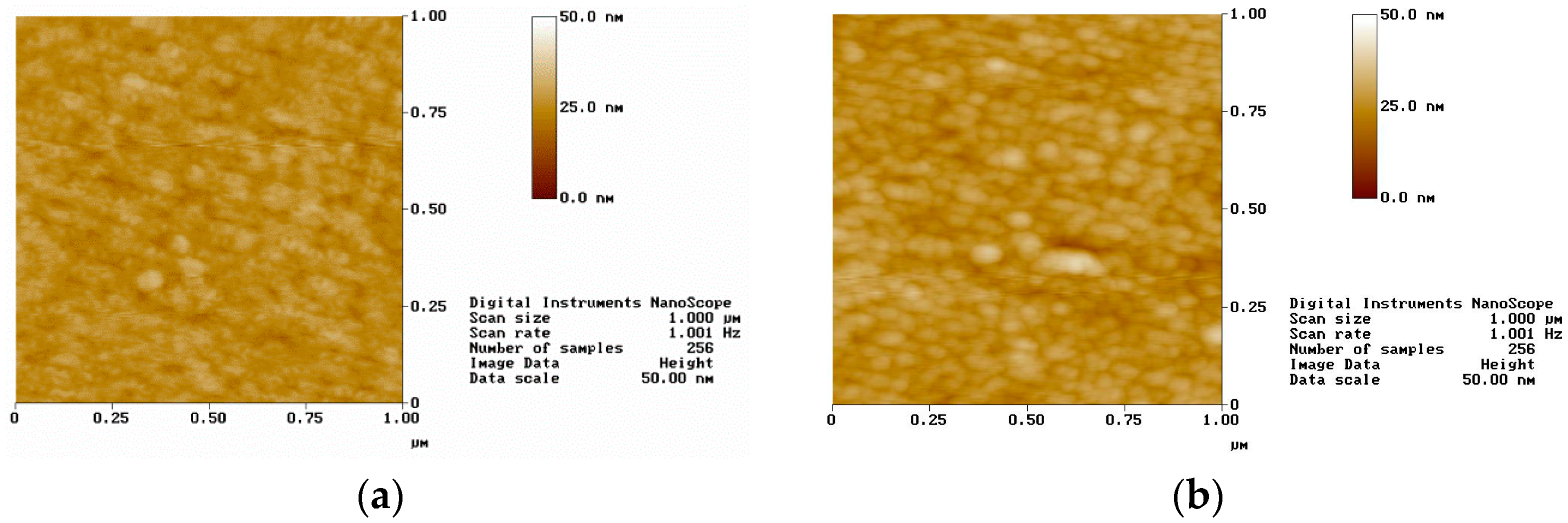 Processes 10 01090 g002
