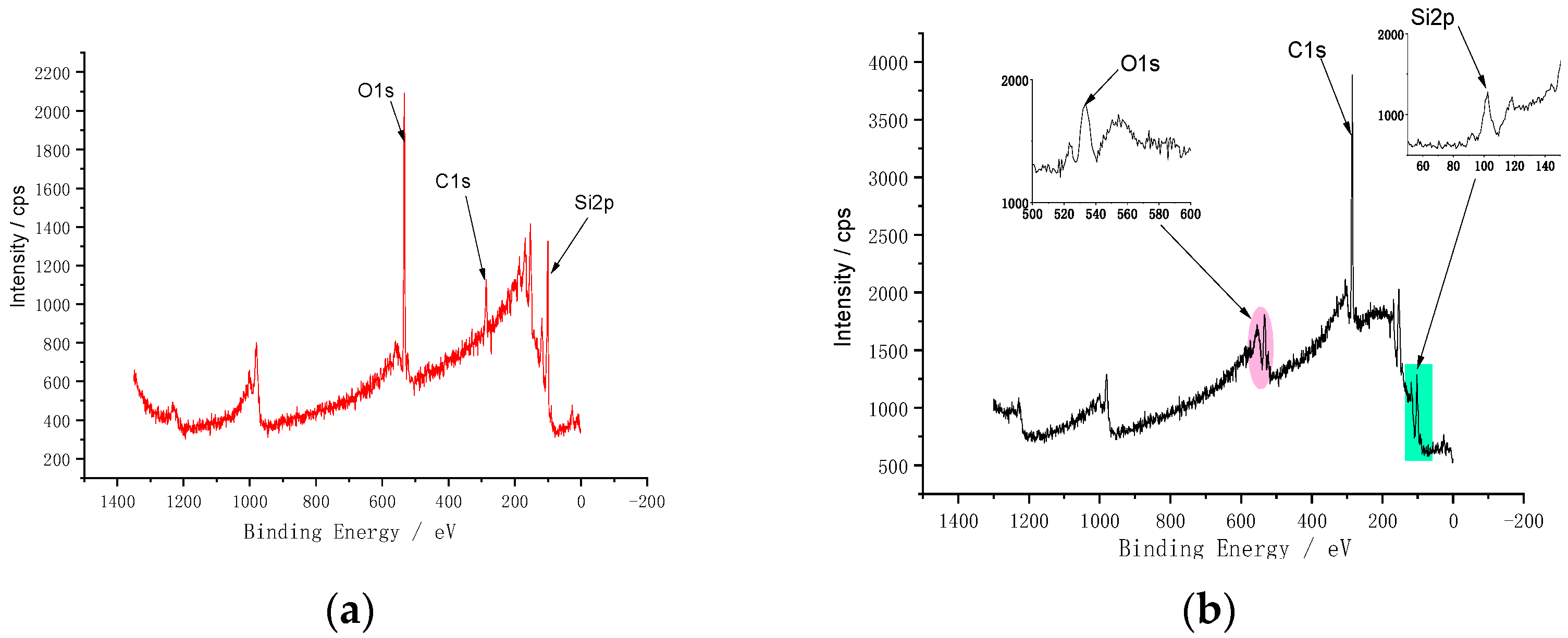 Processes 10 01090 g003