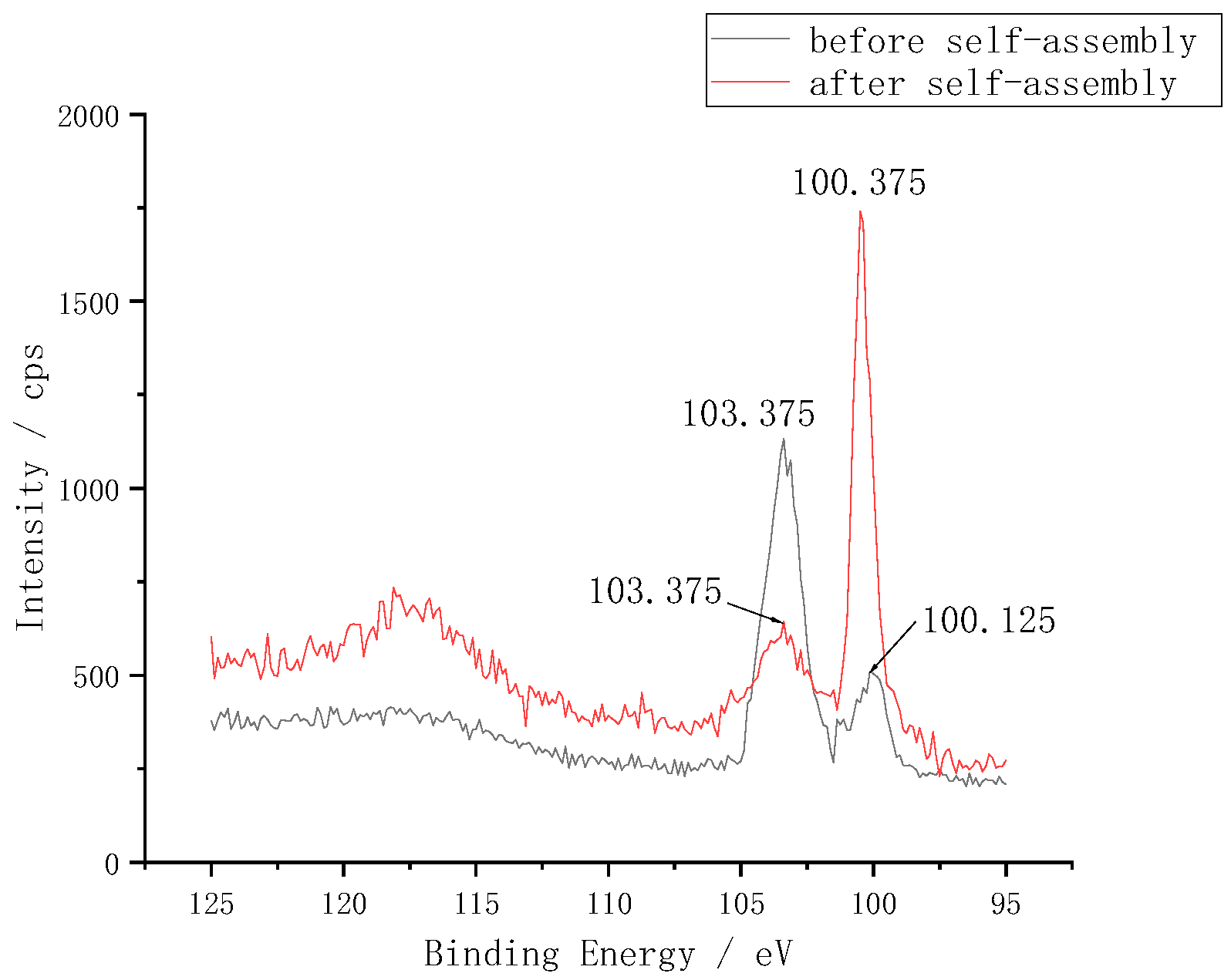 Processes 10 01090 g004