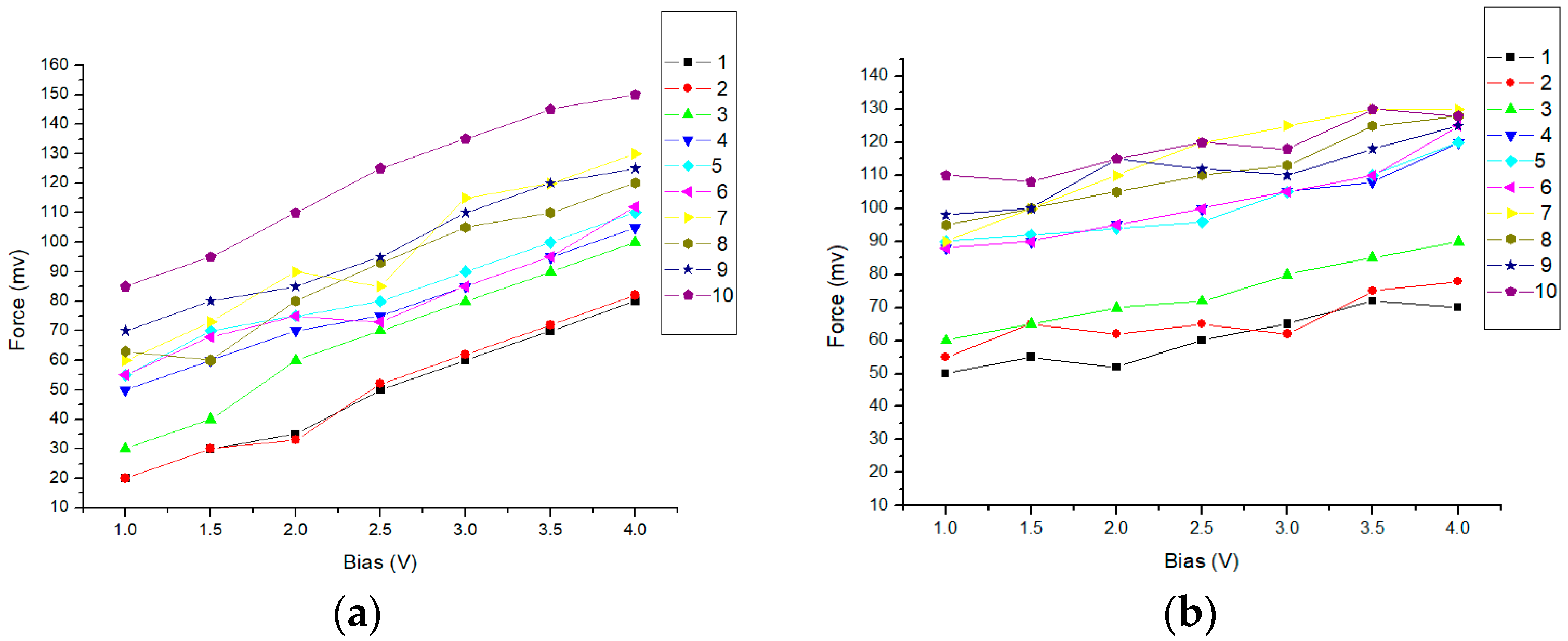 Processes 10 01090 g006