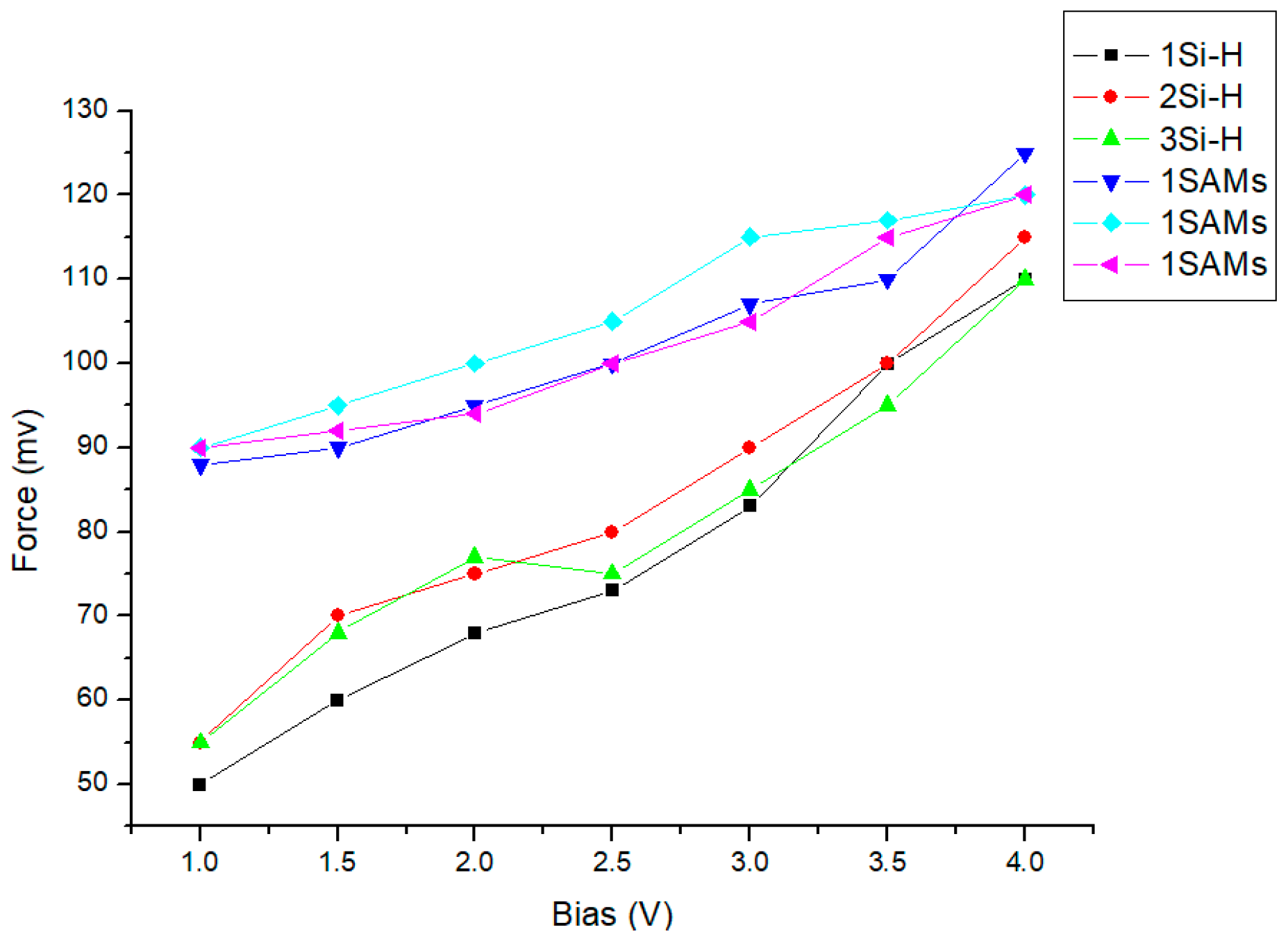 Processes 10 01090 g007