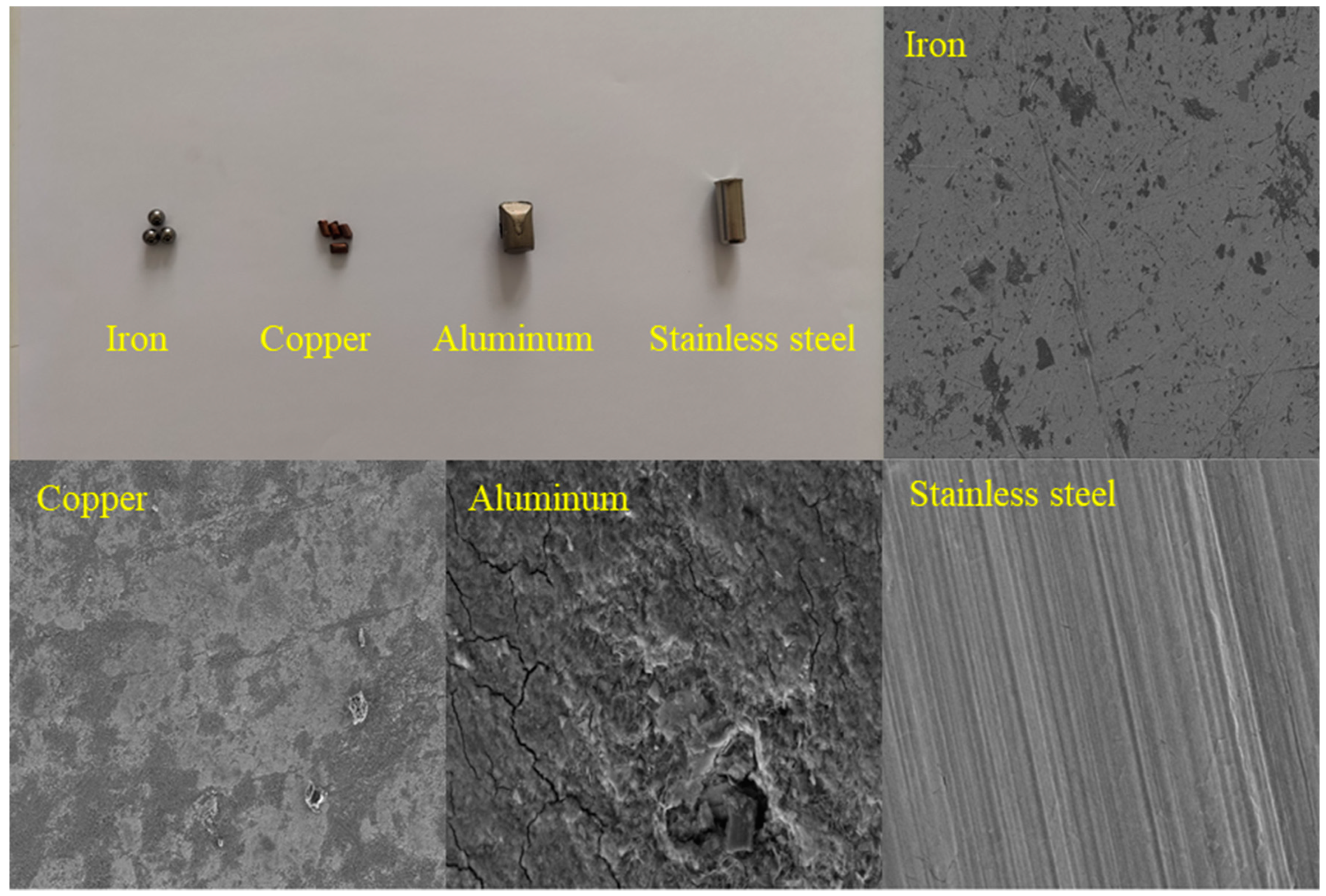 Processes 10 01093 g014 Processes 10 01093 g014