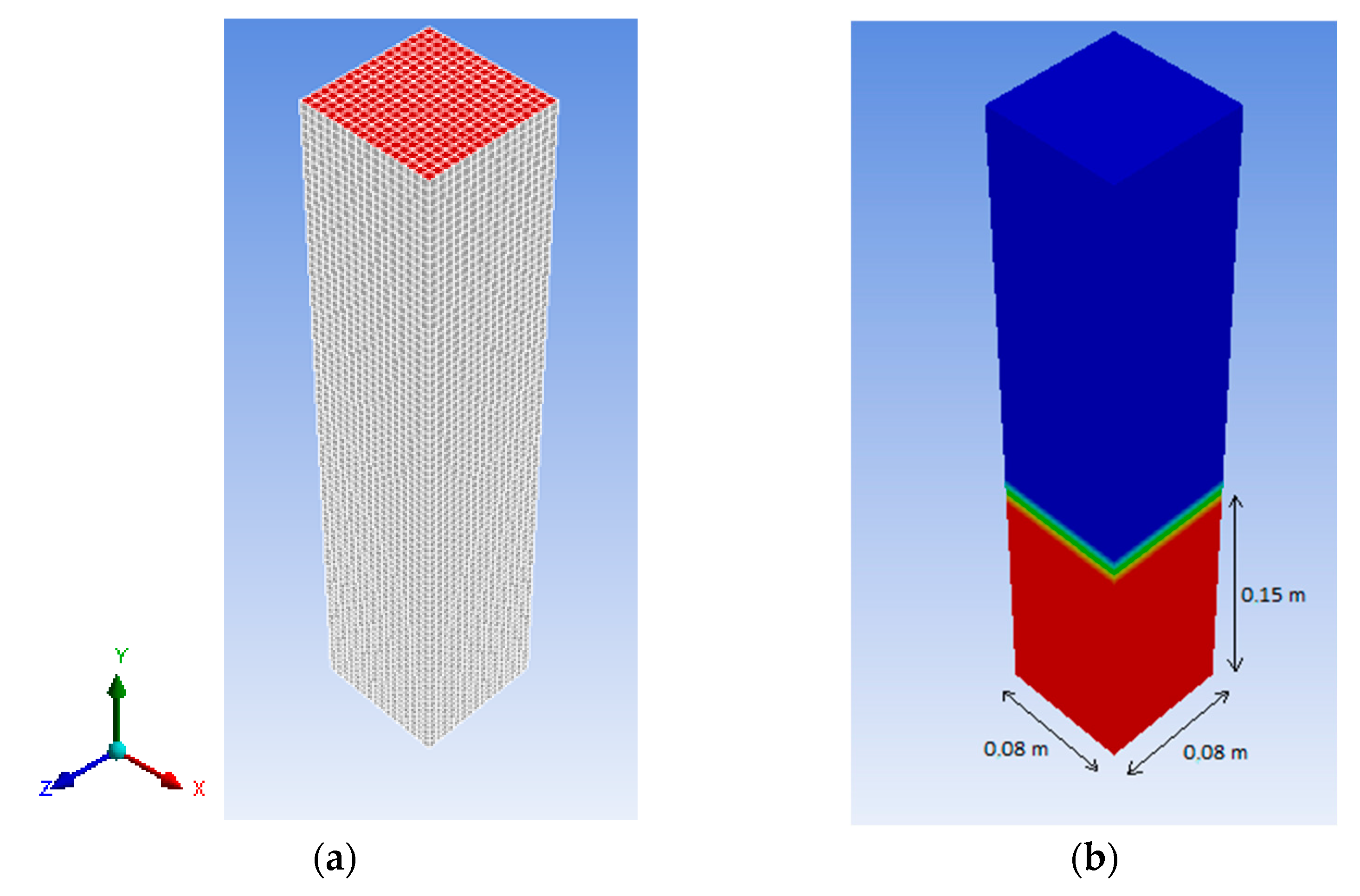 Processes 10 01097 g003