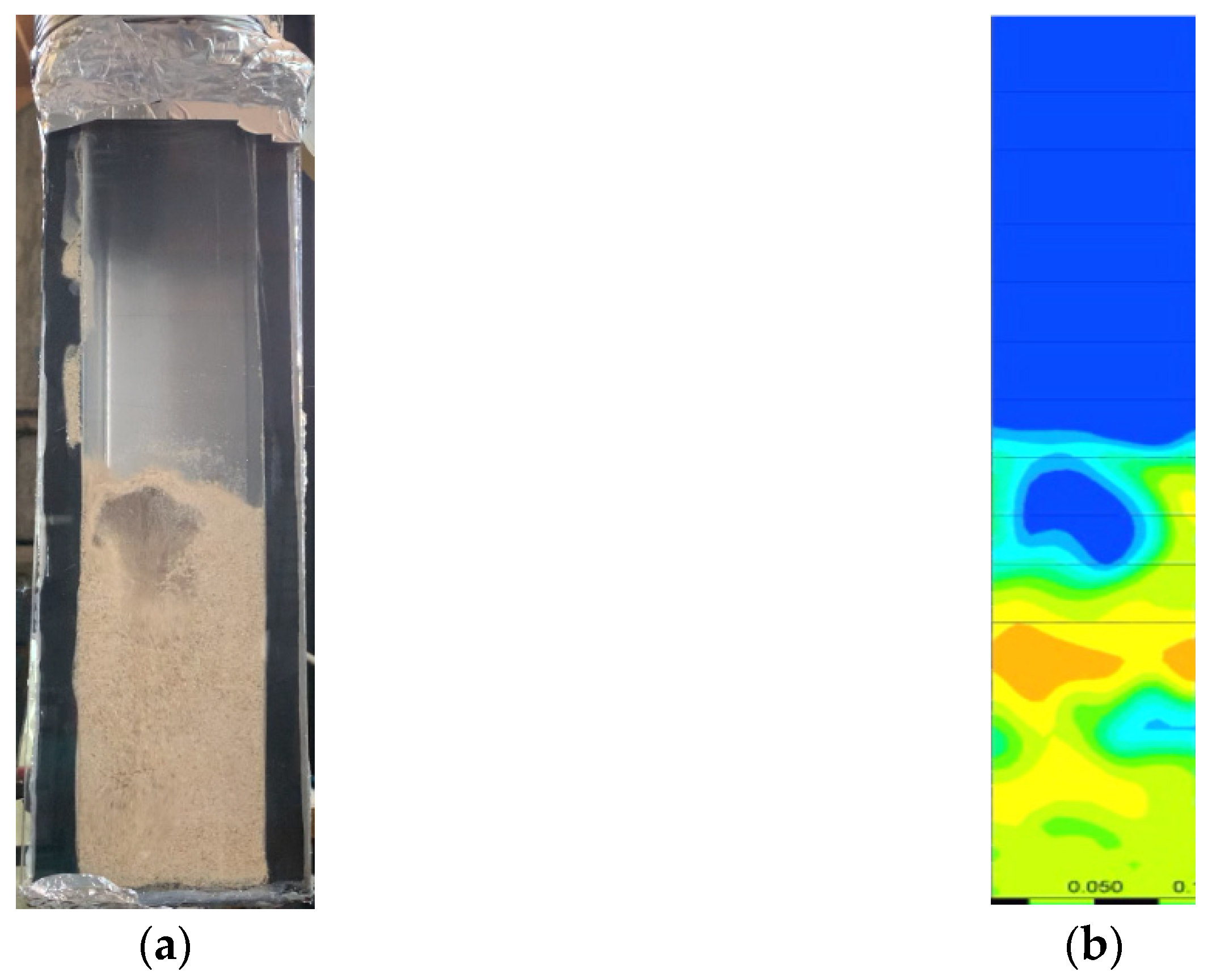 Processes 10 01097 g006