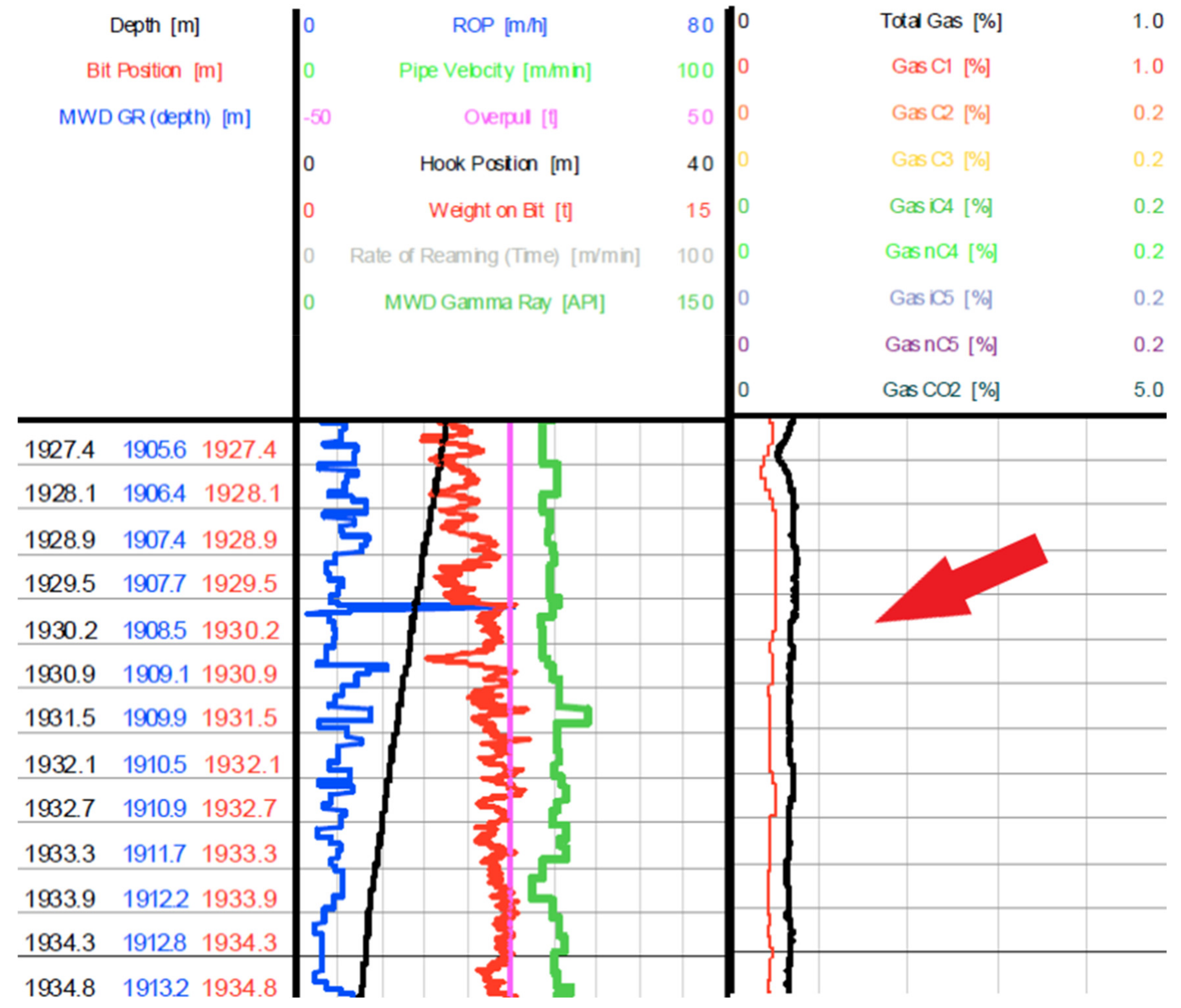 Processes 10 01106 g003