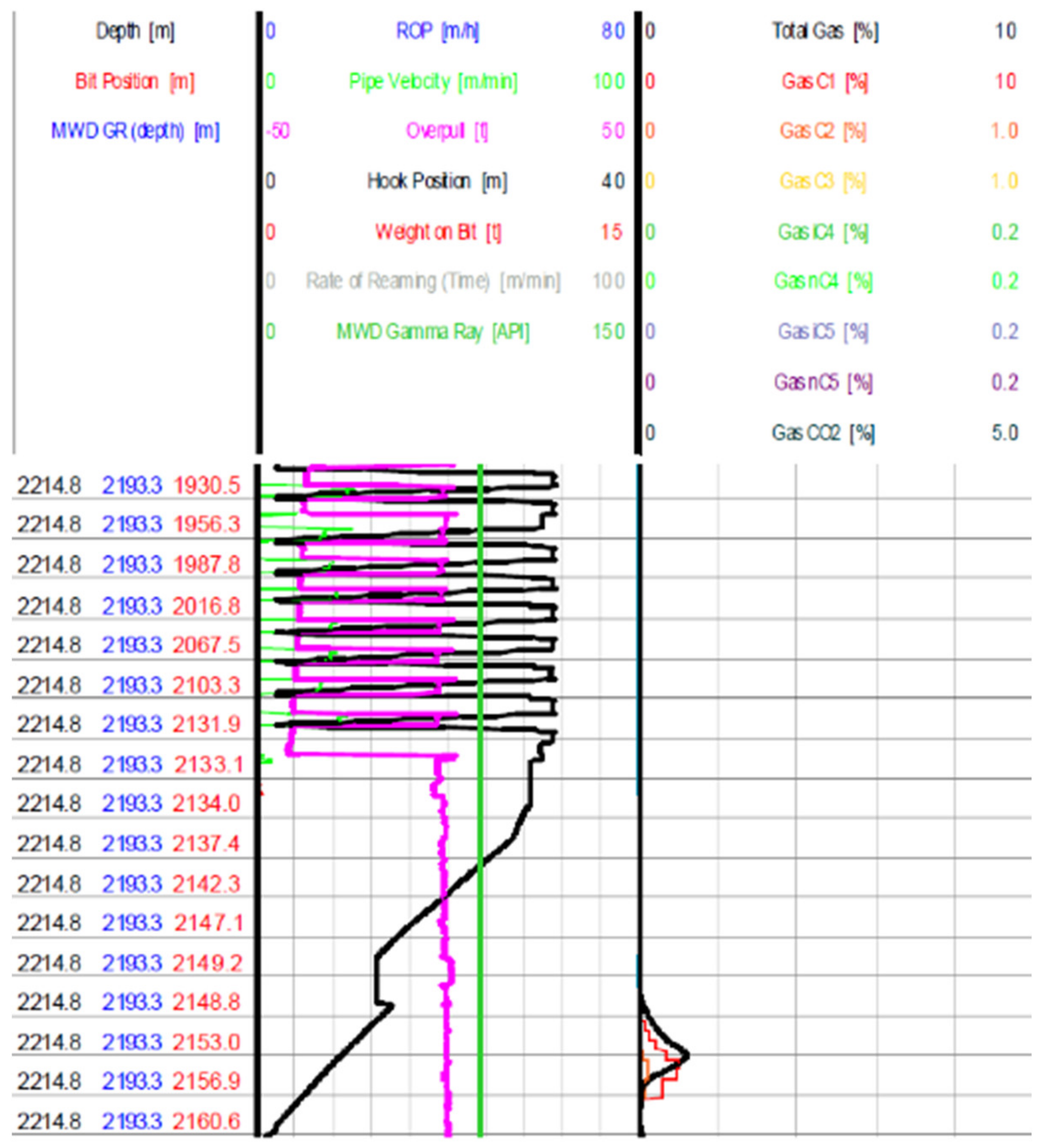 Processes 10 01106 g004