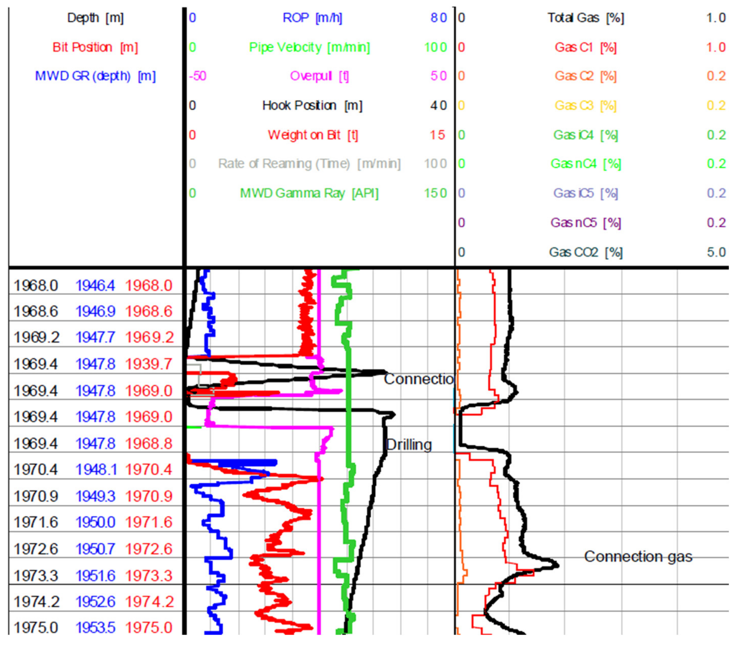 Processes 10 01106 g005