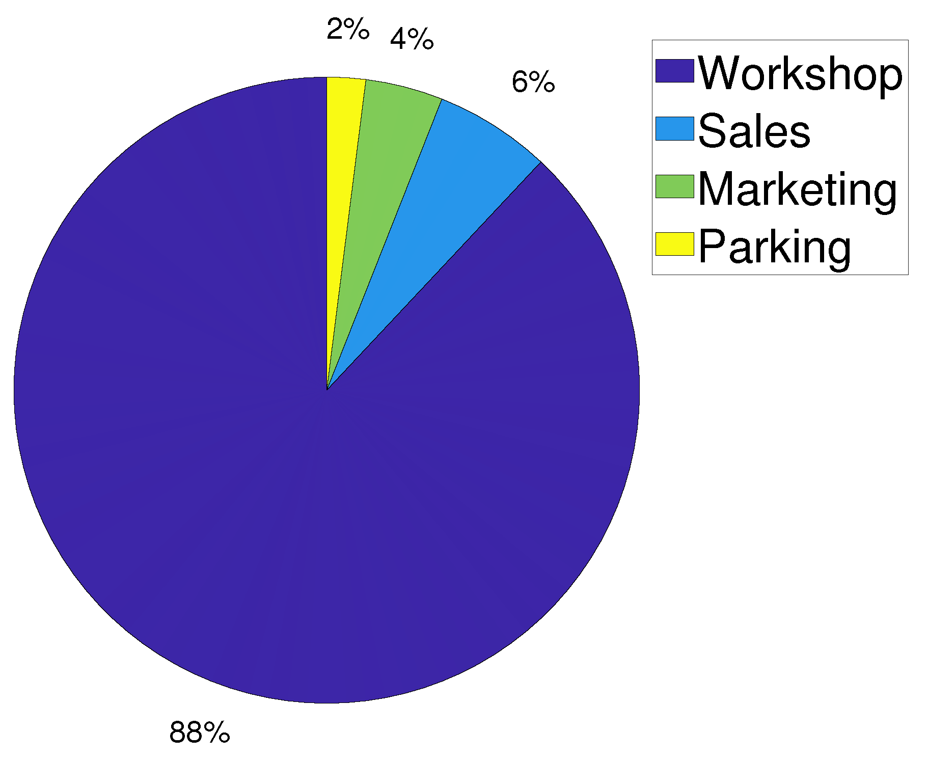 Processes 10 01108 g003