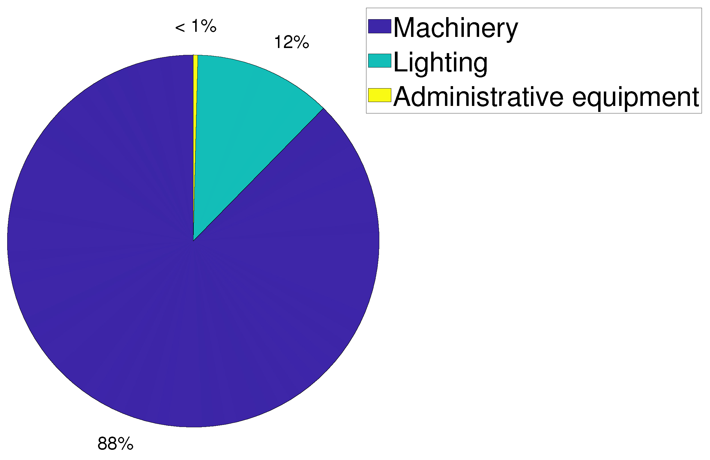 Processes 10 01108 g004