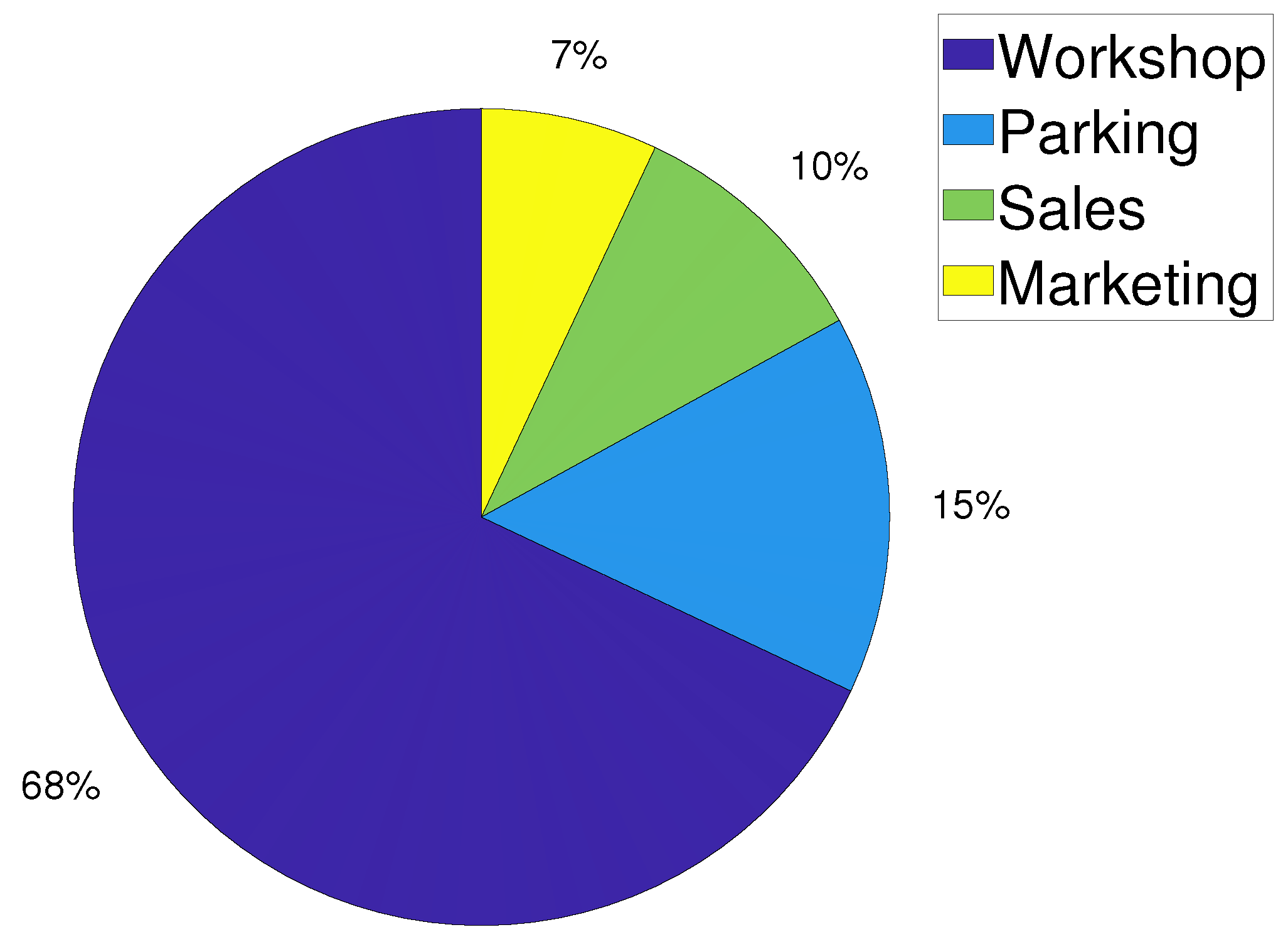 Processes 10 01108 g005