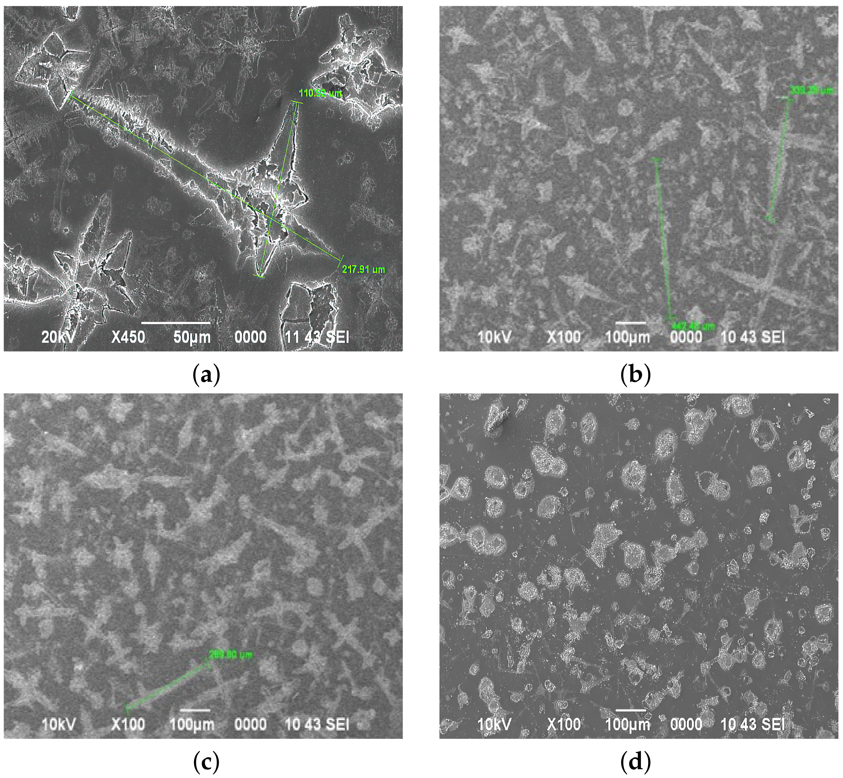 Processes 10 01116 g005