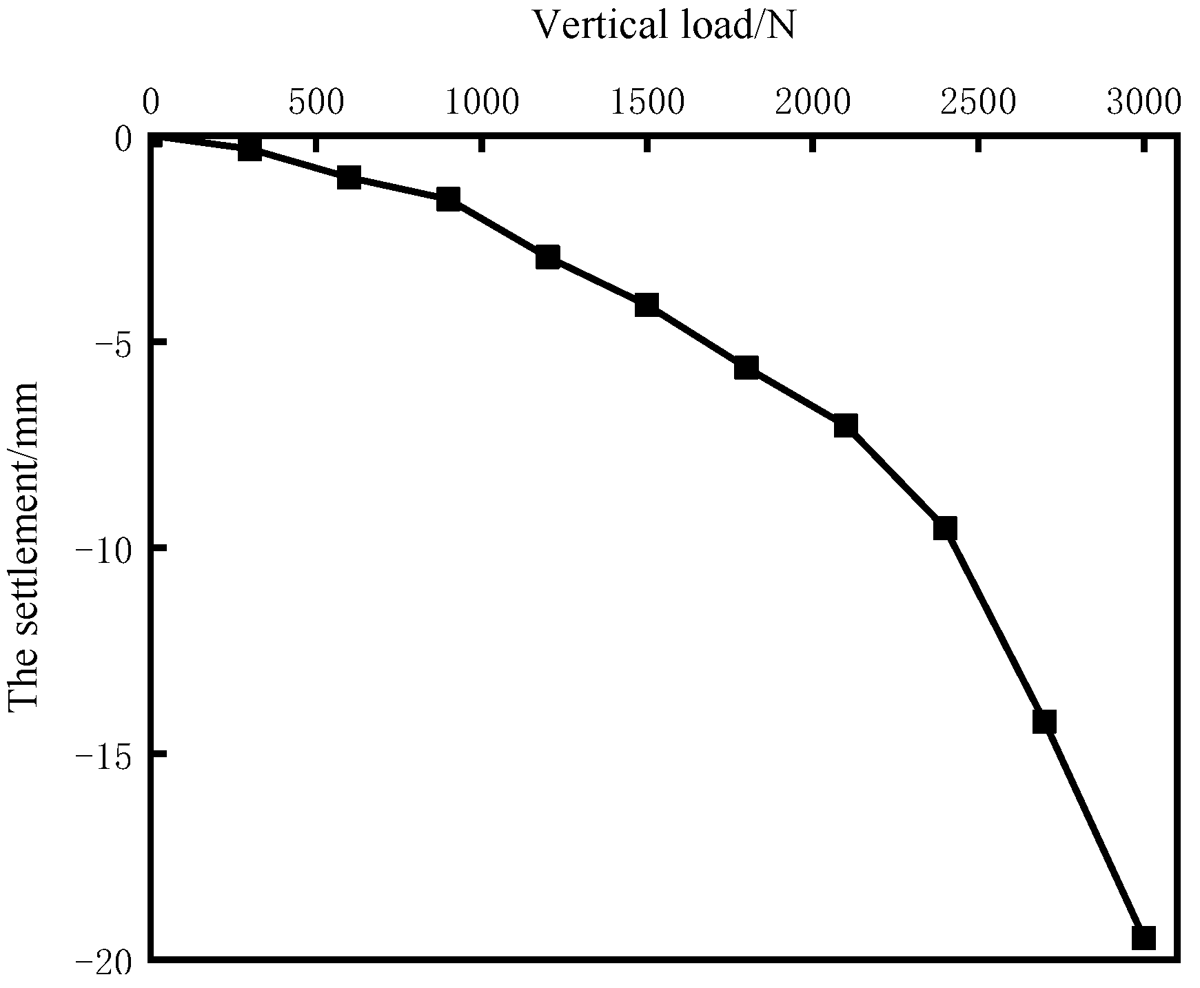 Processes 10 01117 g005