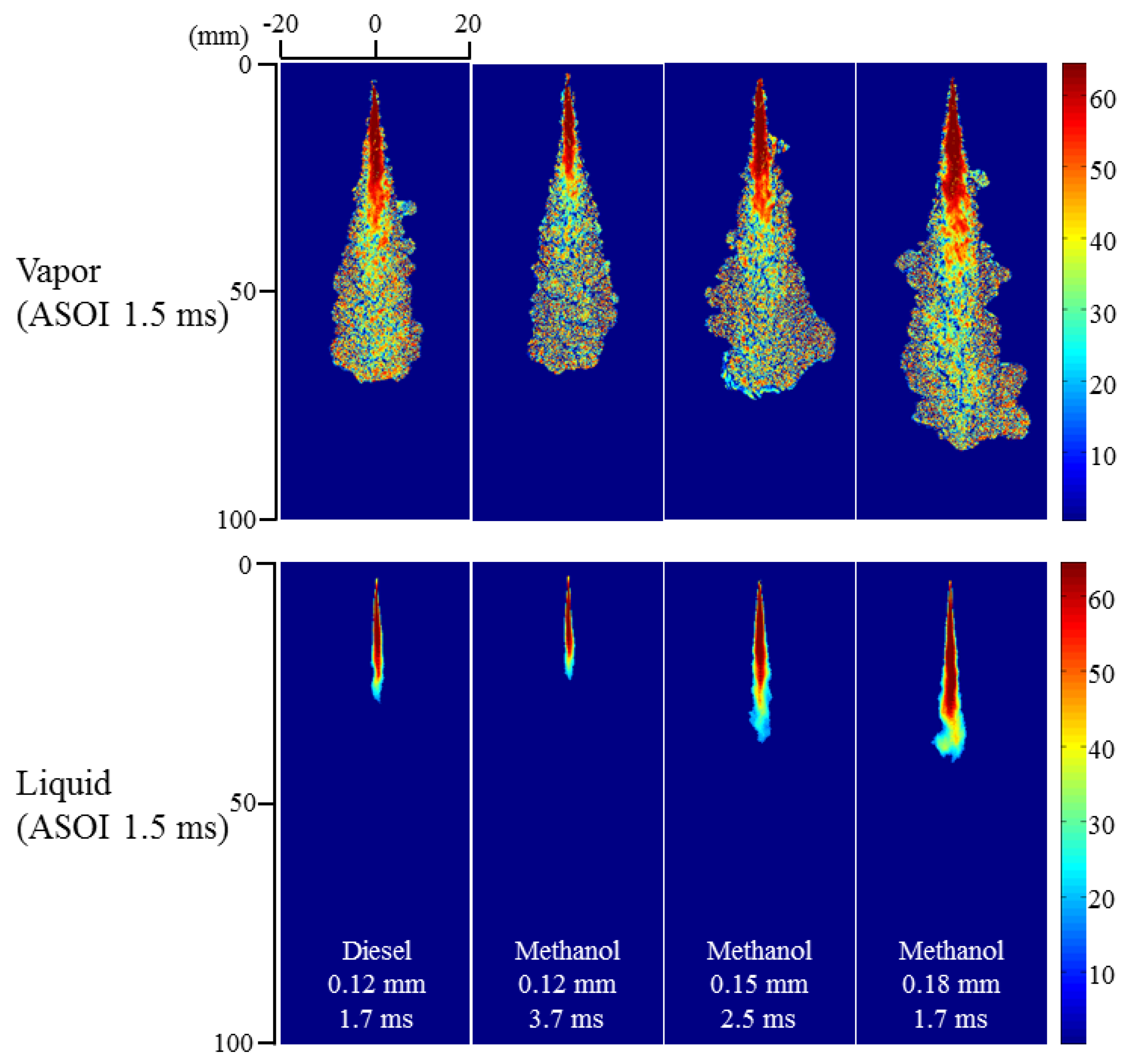 Processes 10 01132 g010
