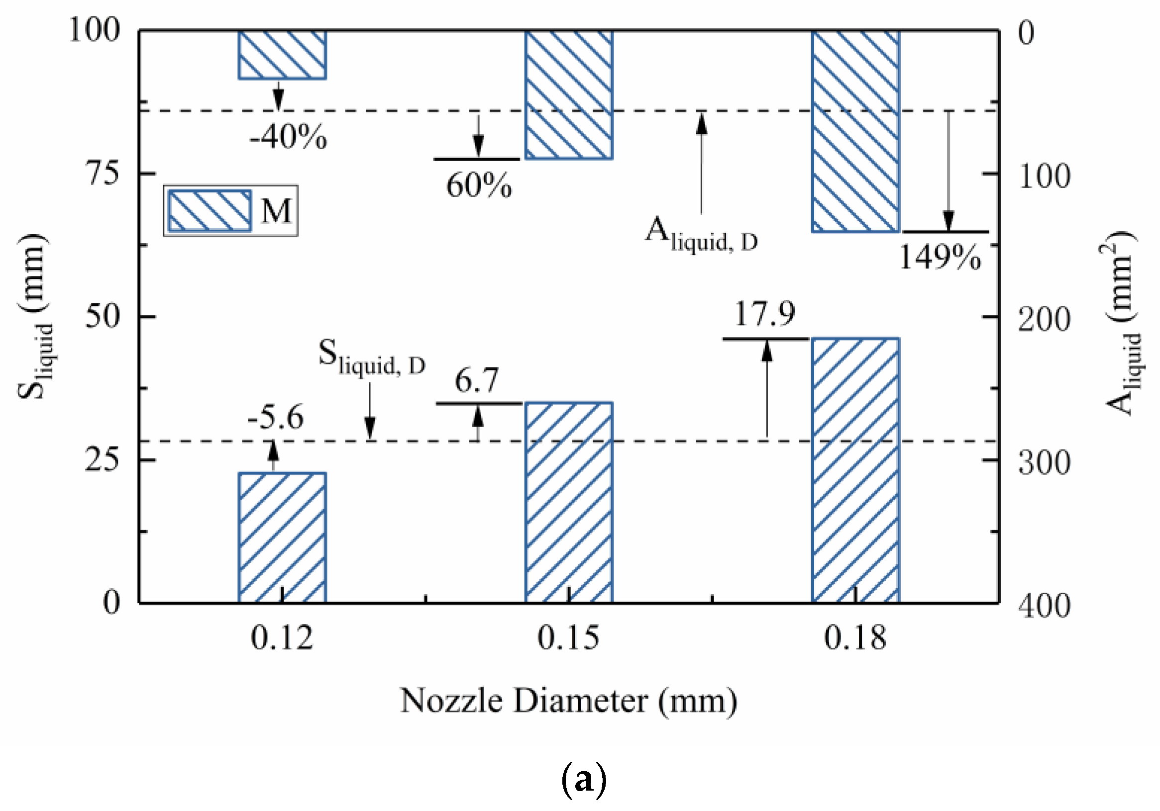 Processes 10 01132 g012a