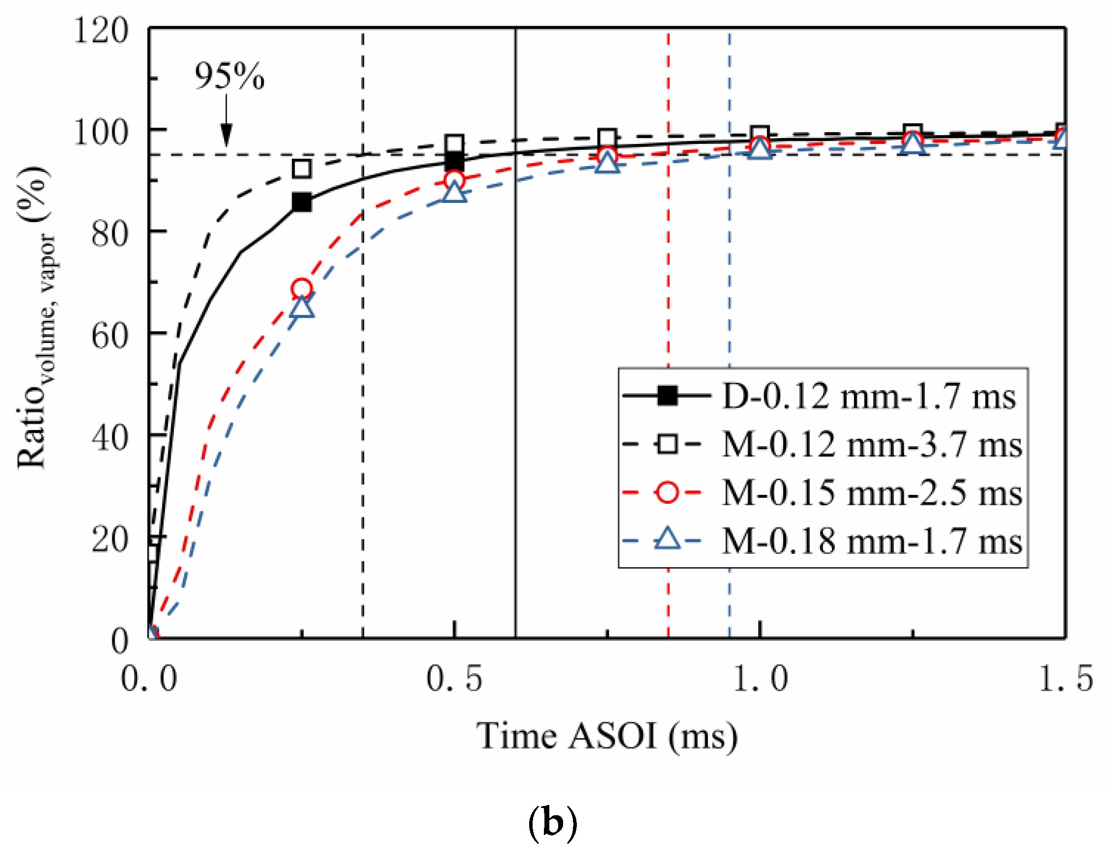 Processes 10 01132 g012b