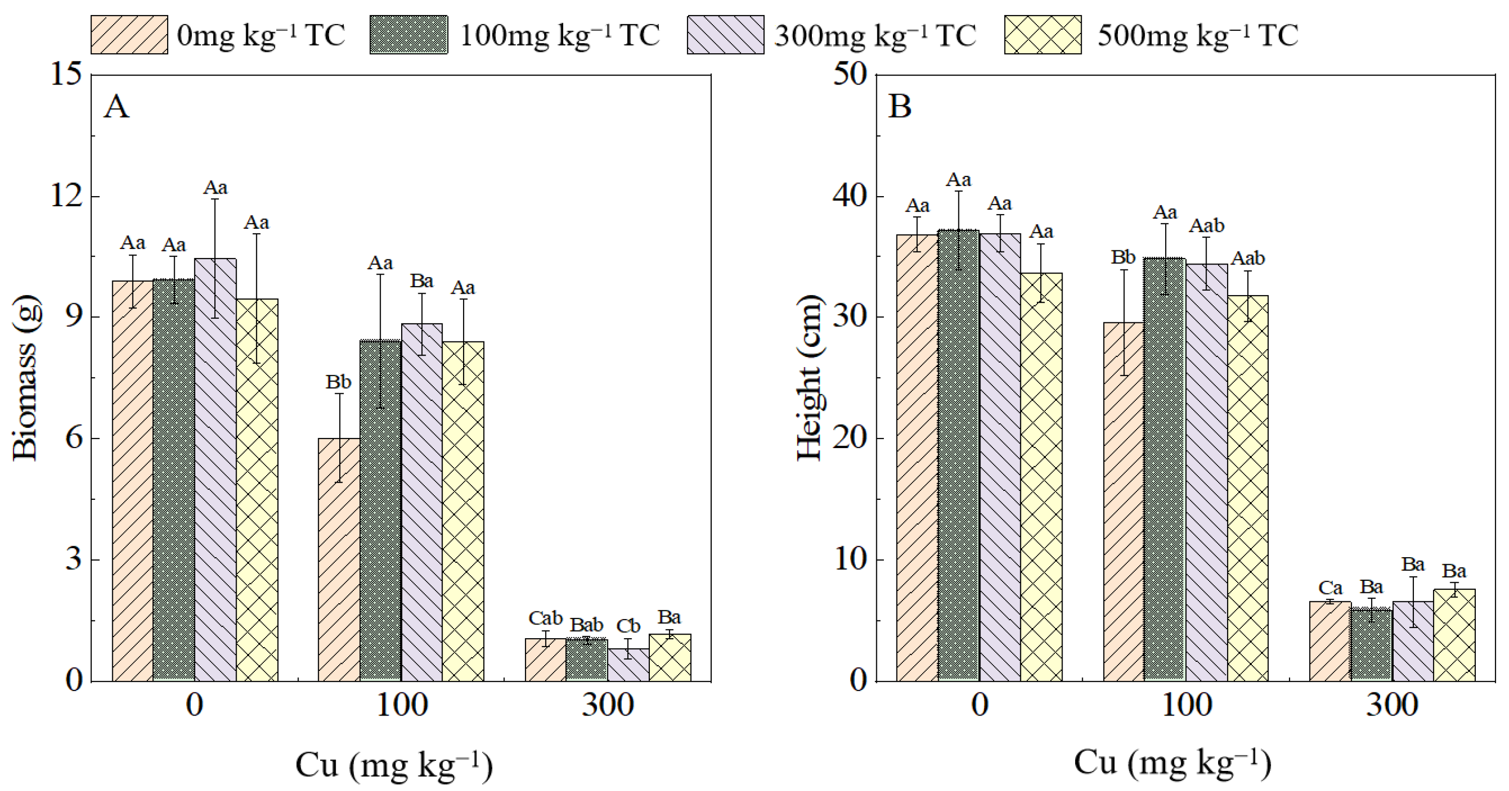 Processes 10 01135 g001 Processes 10 01135 g001