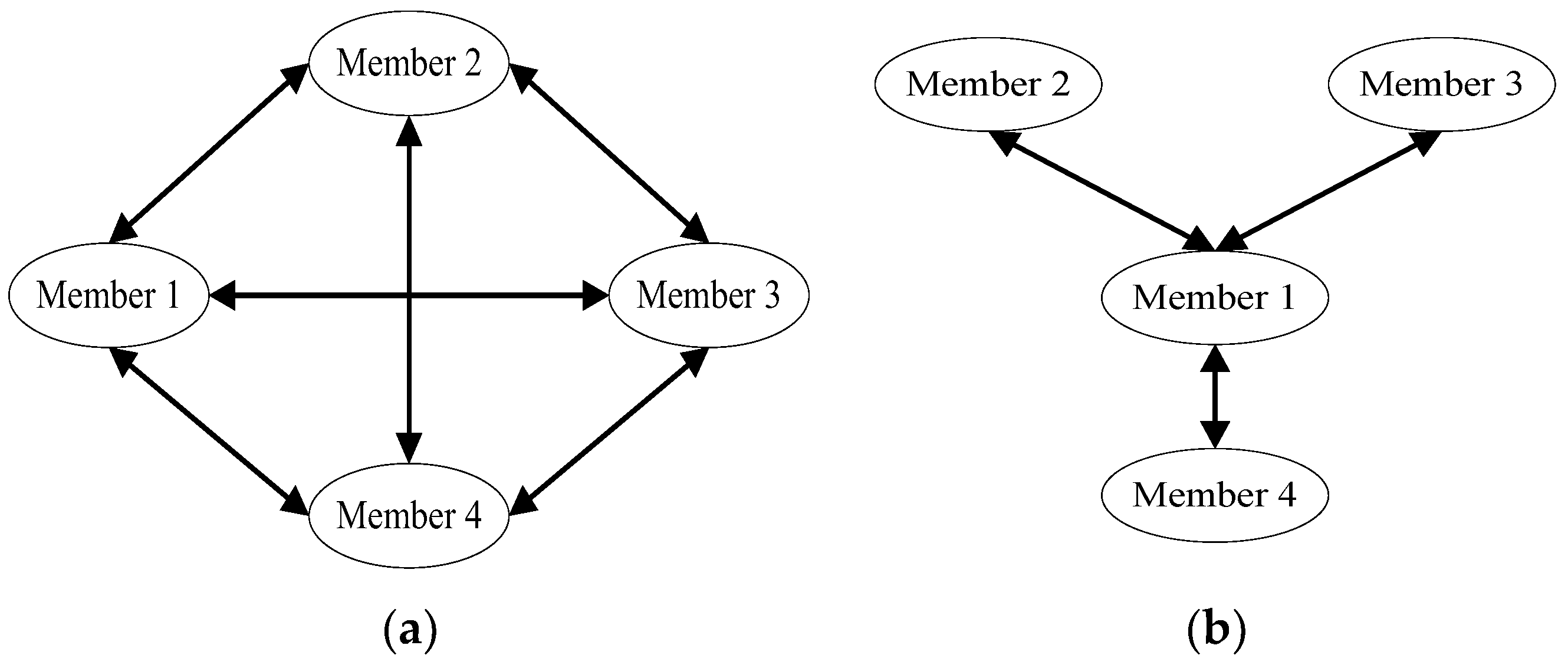 Processes 10 01139 g001