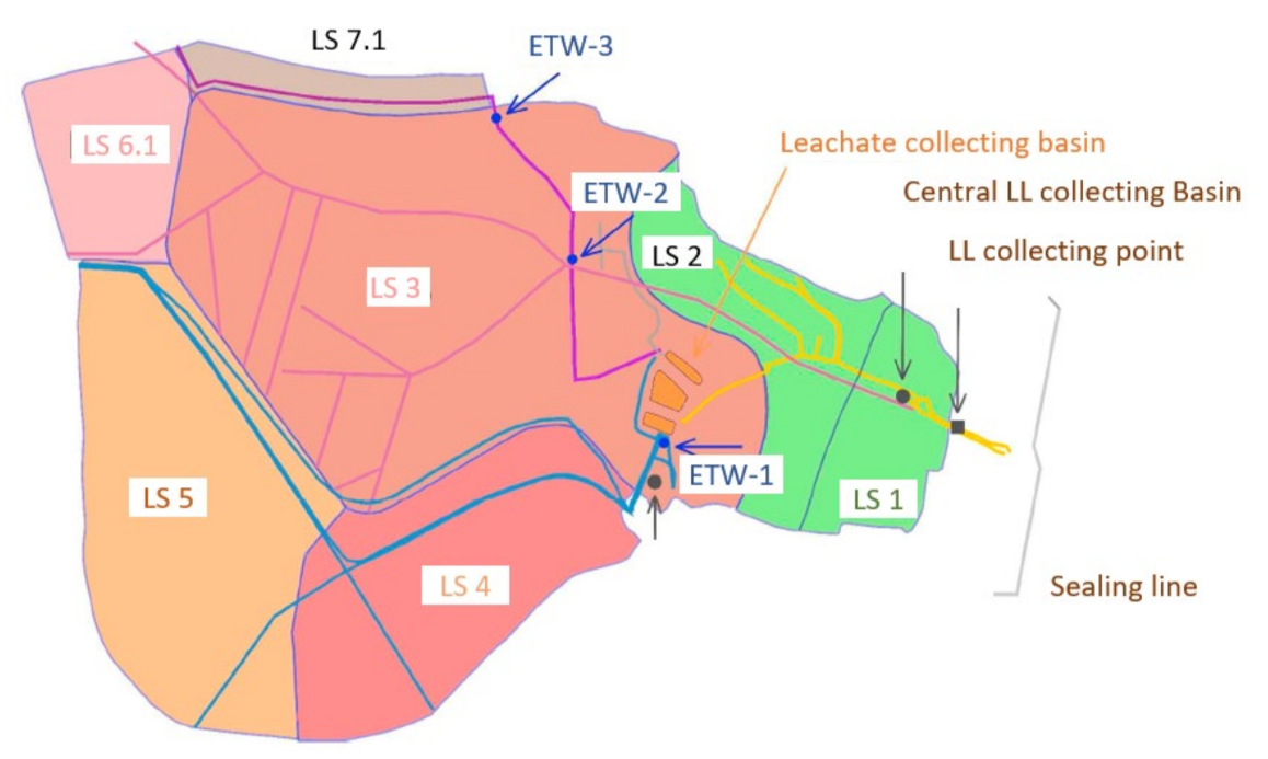 Processes 10 01140 g001 Processes 10 01140 g001