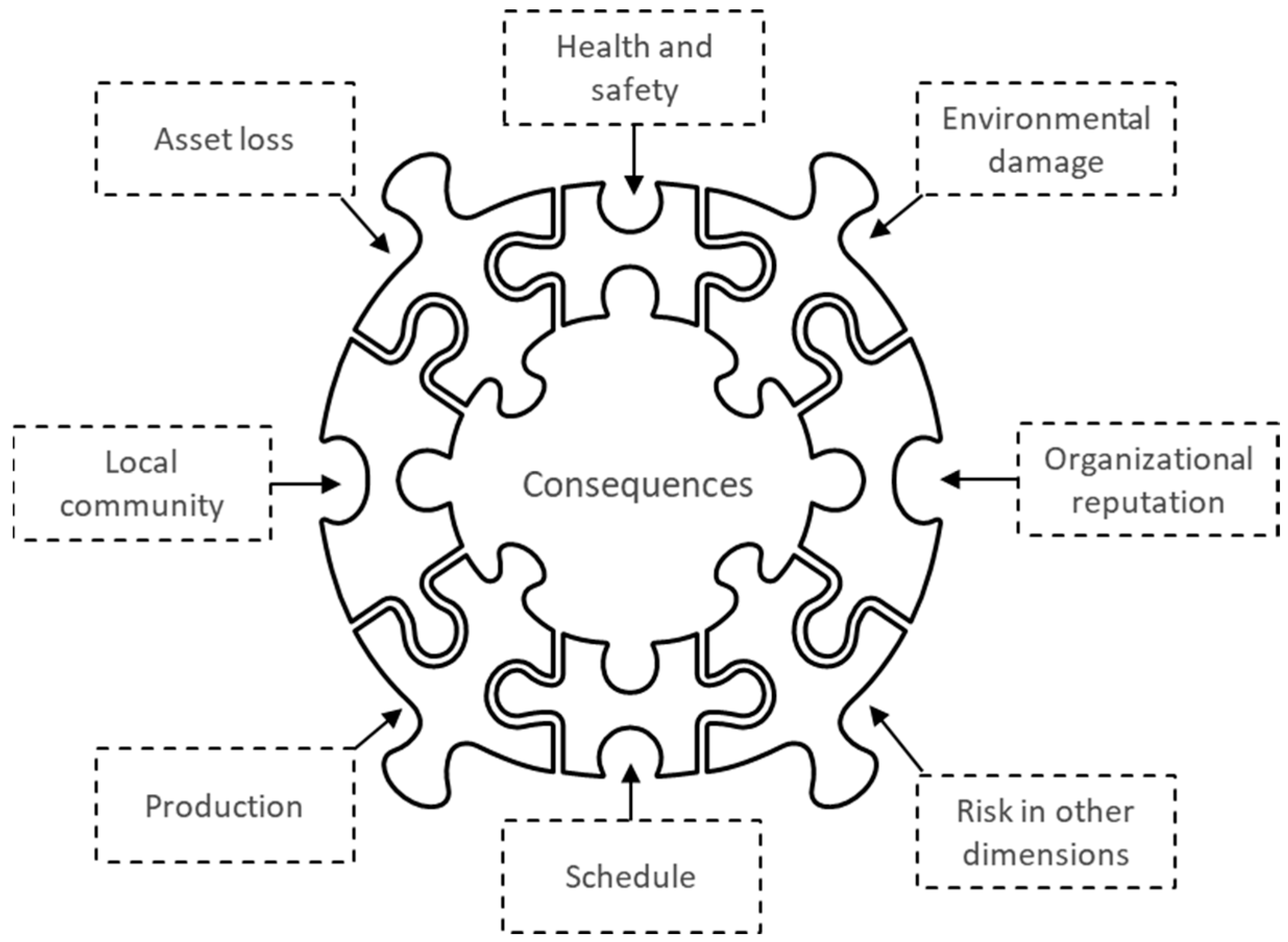 Processes 10 01145 g001 Processes 10 01145 g001