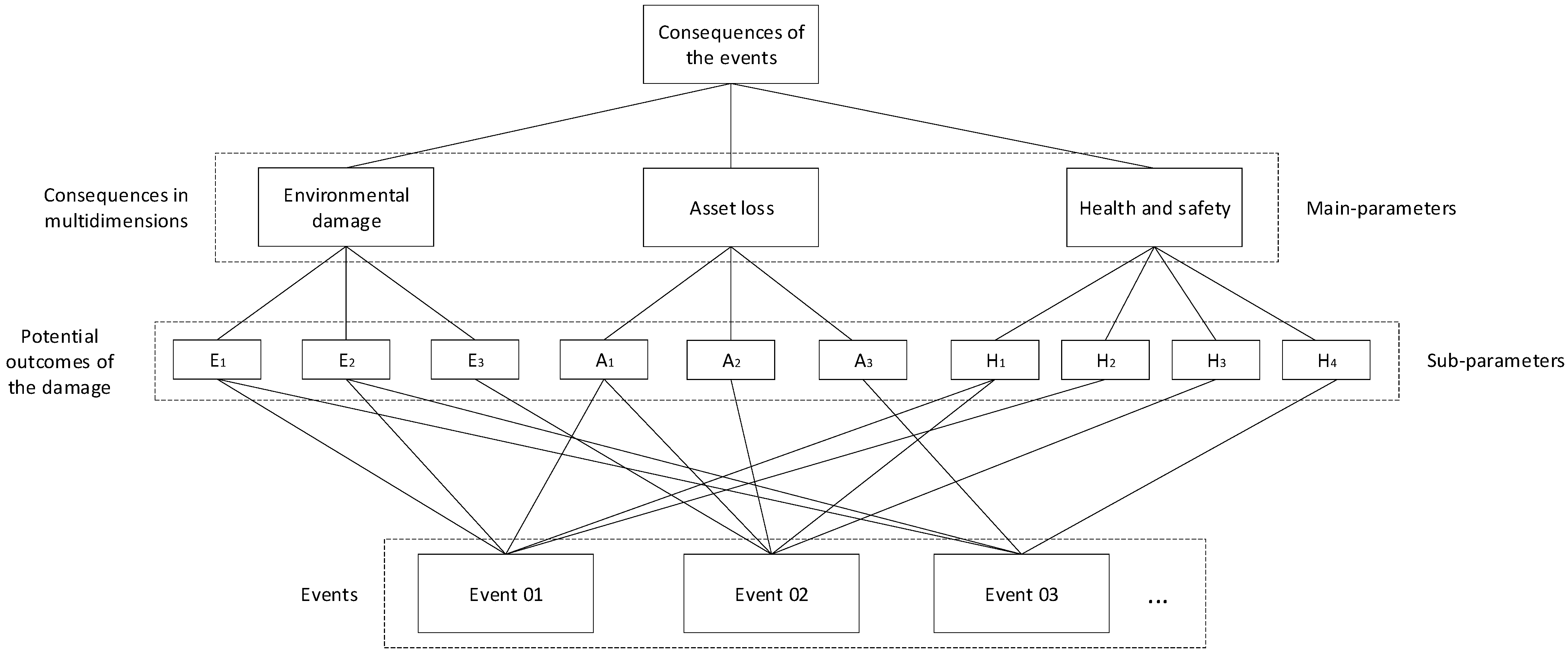 Processes 10 01145 g002 Processes 10 01145 g002