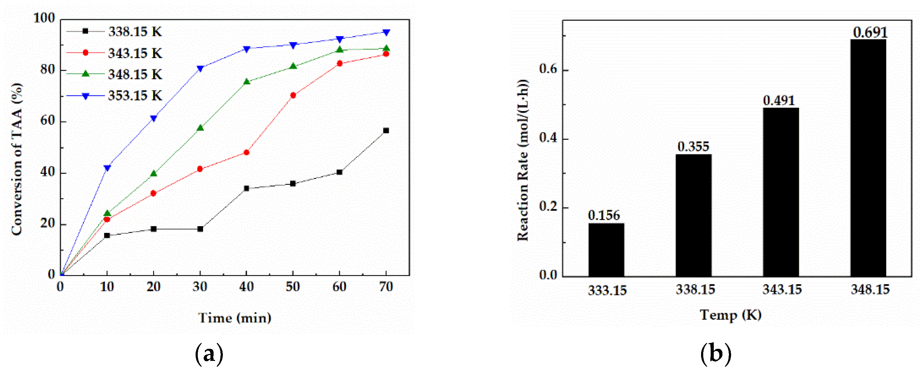 Processes 10 01146 g003
