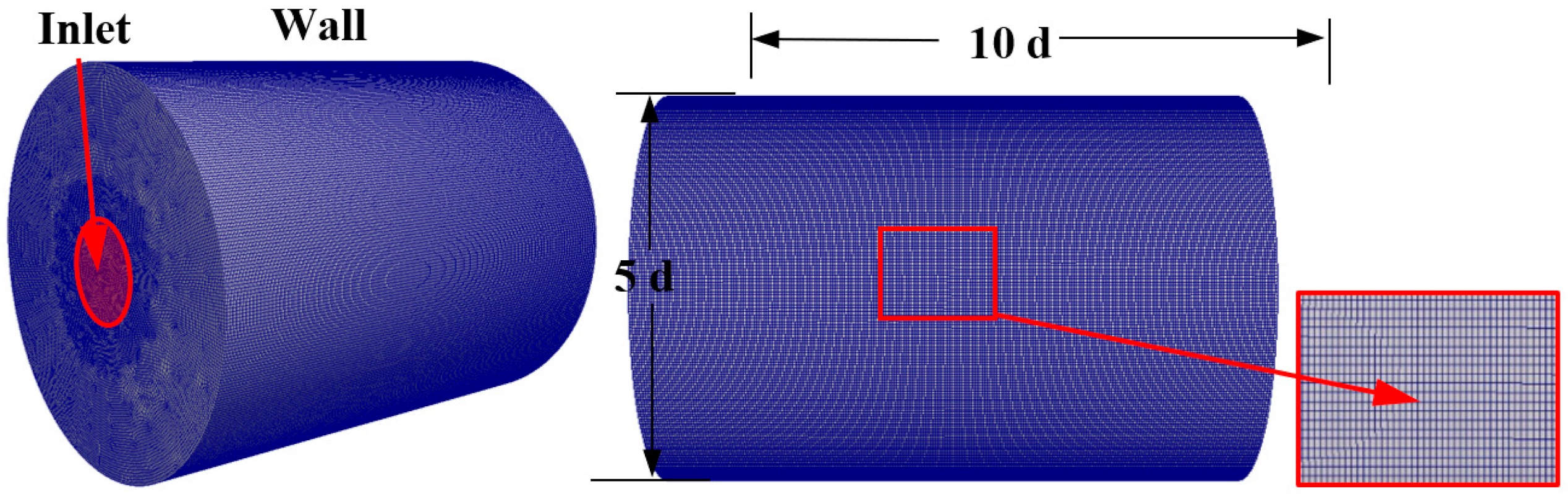 Processes 10 01148 g001