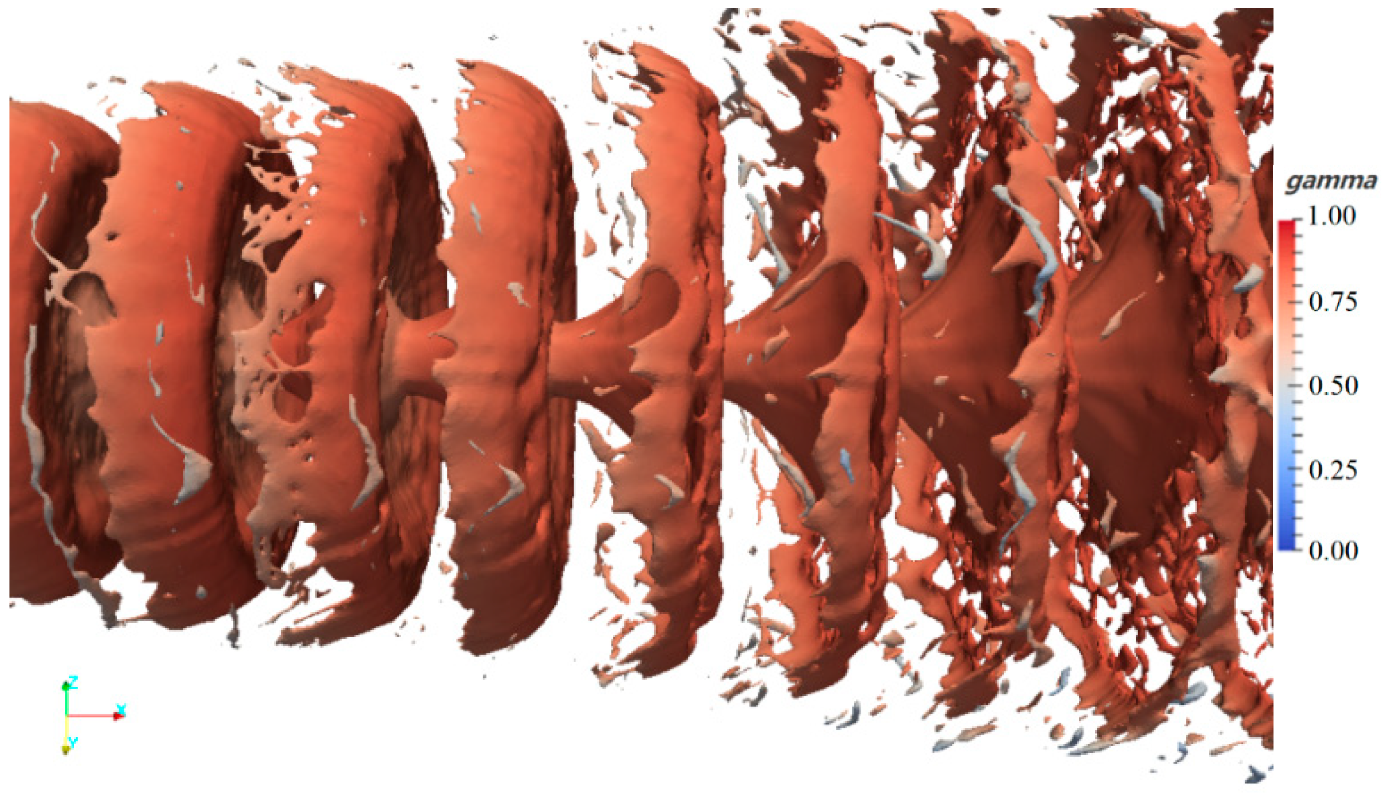 Processes 10 01148 g009