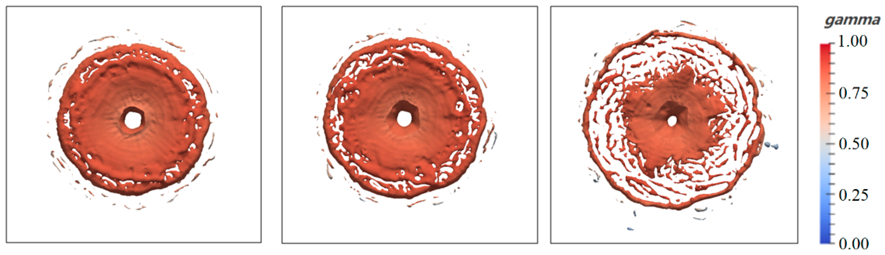 Processes 10 01148 g011