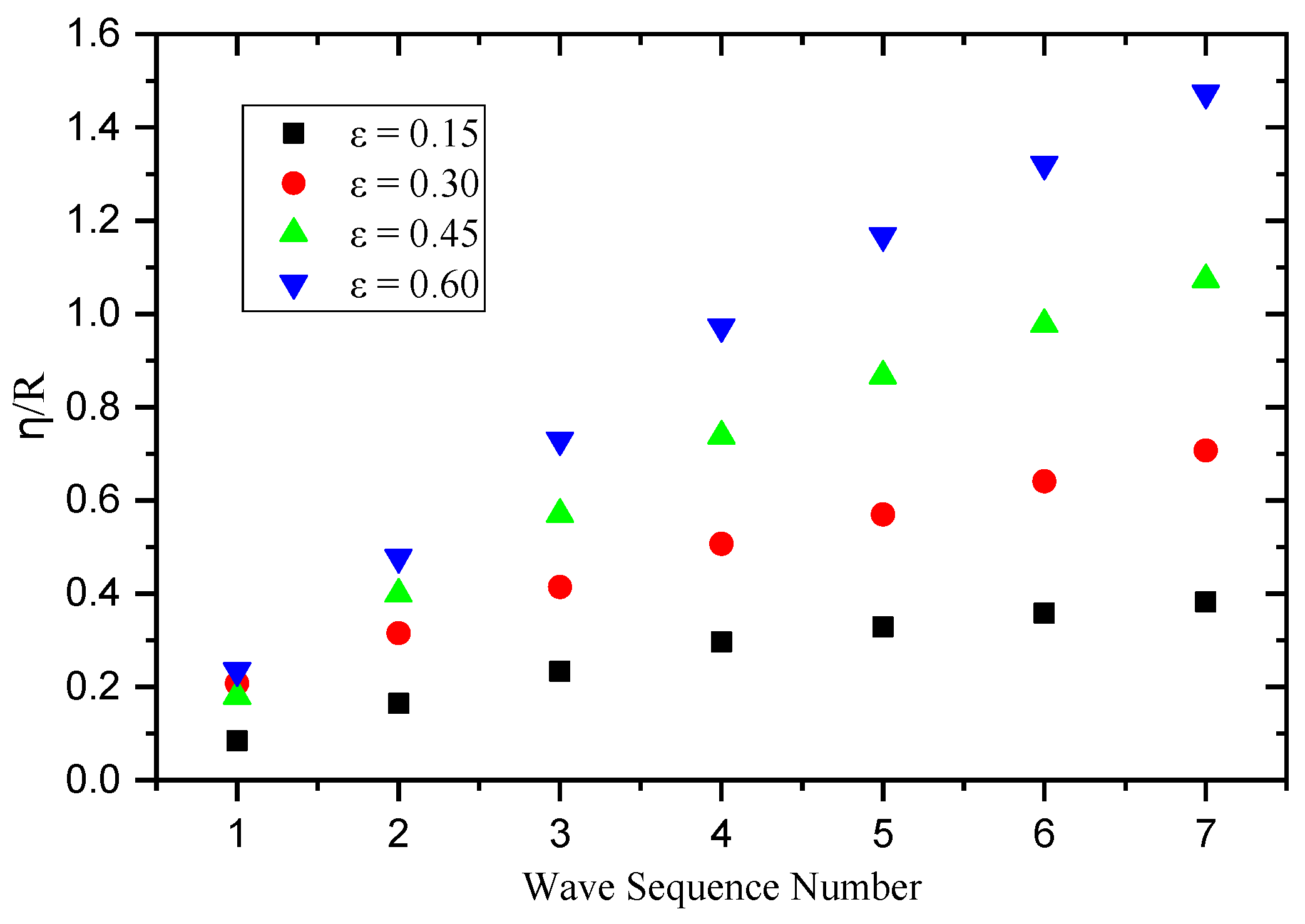 Processes 10 01148 g017