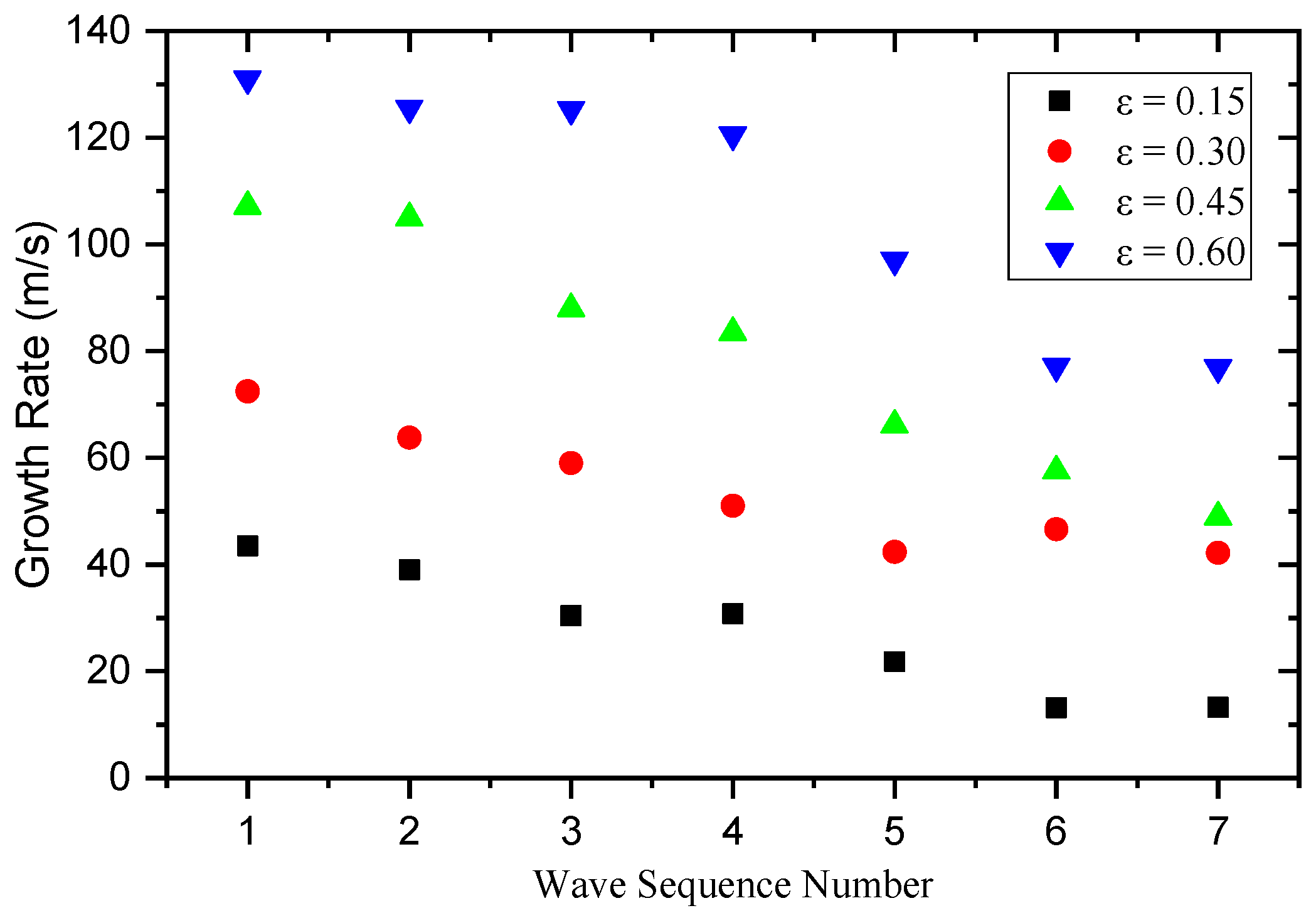 Processes 10 01148 g018