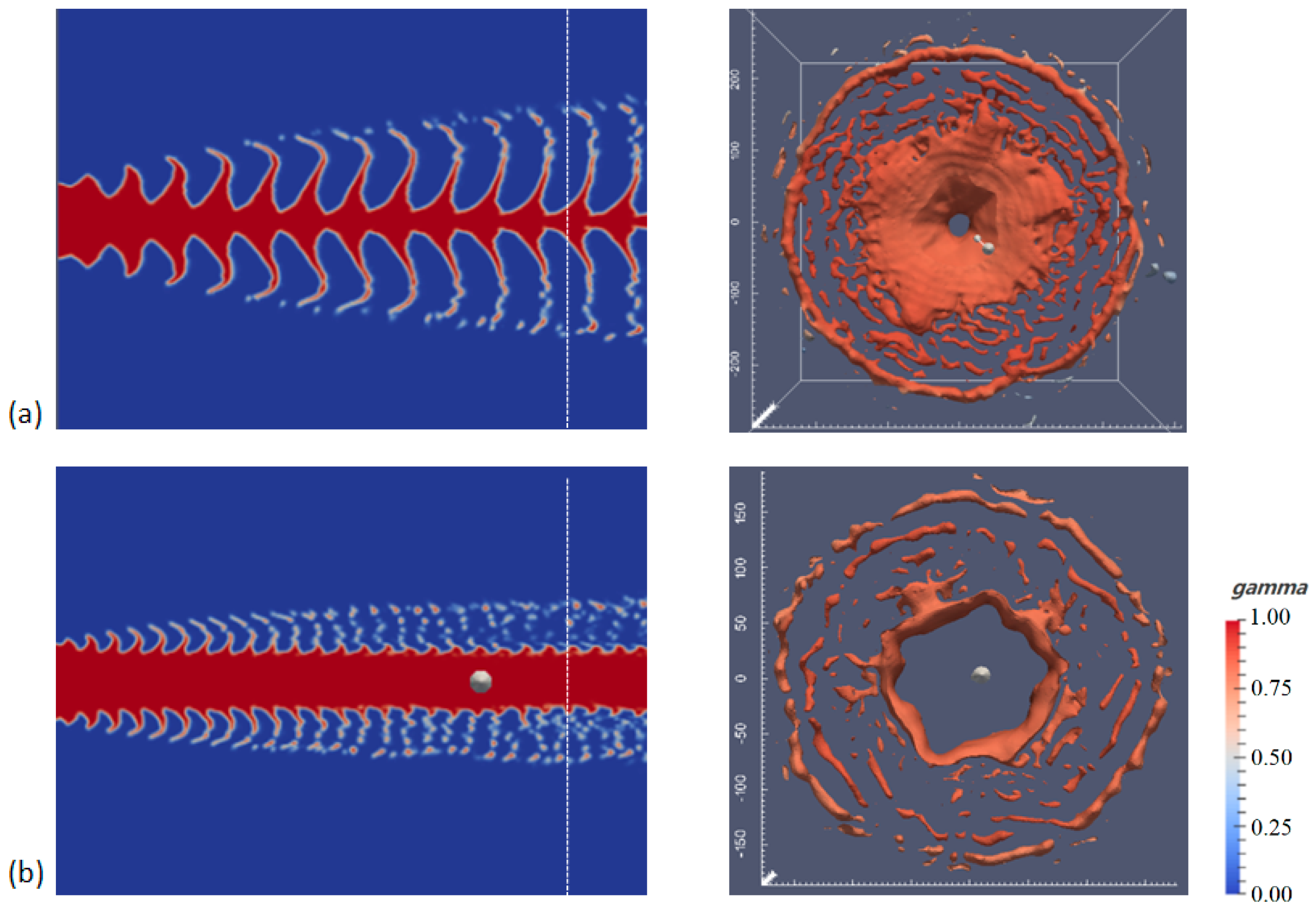 Processes 10 01148 g021