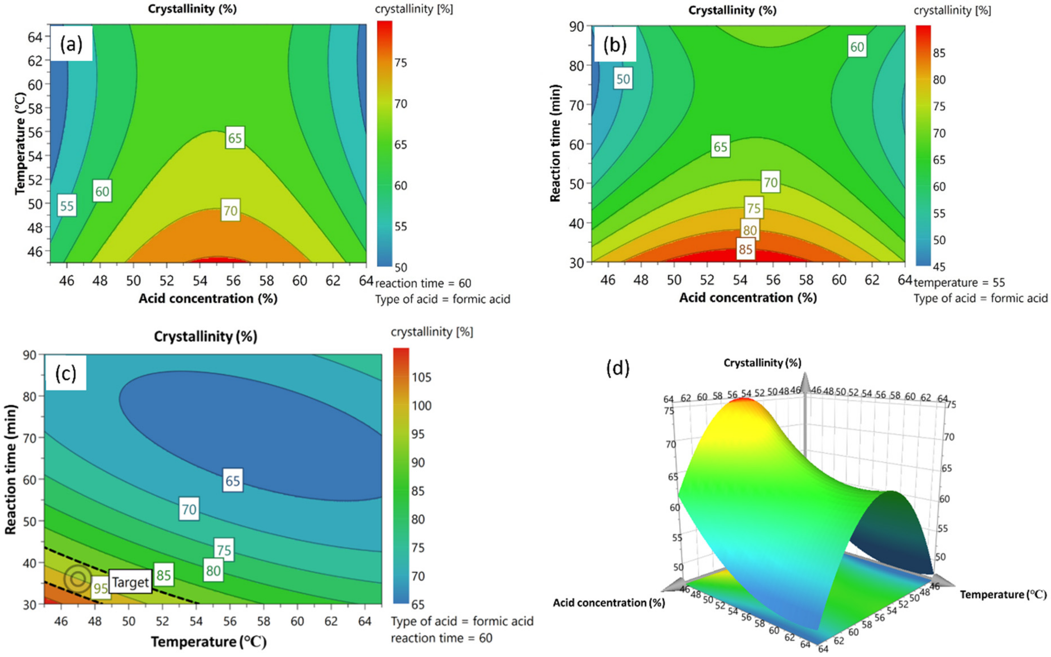 Processes 10 01150 g013