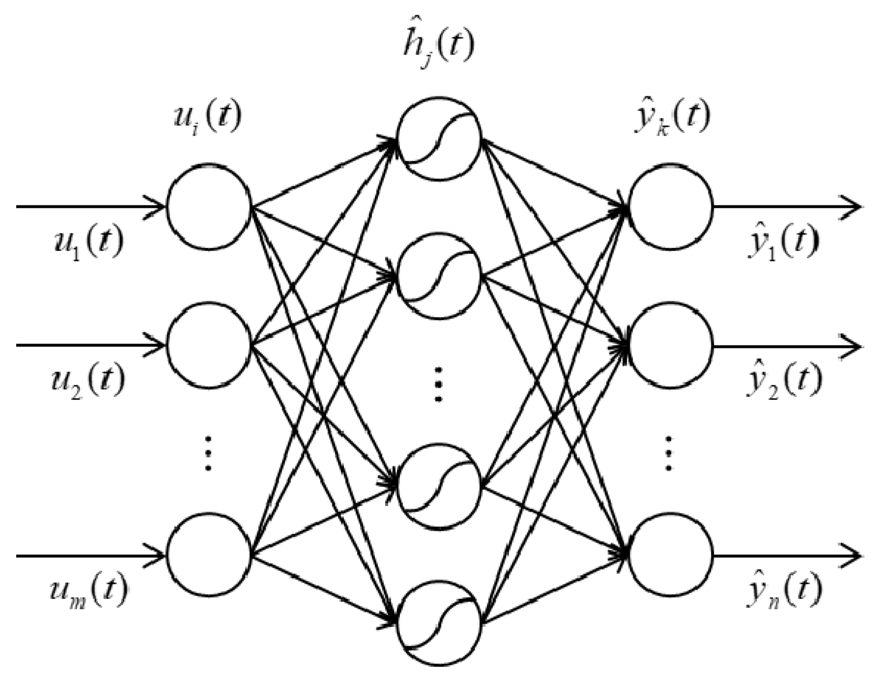Processes 10 01157 g001