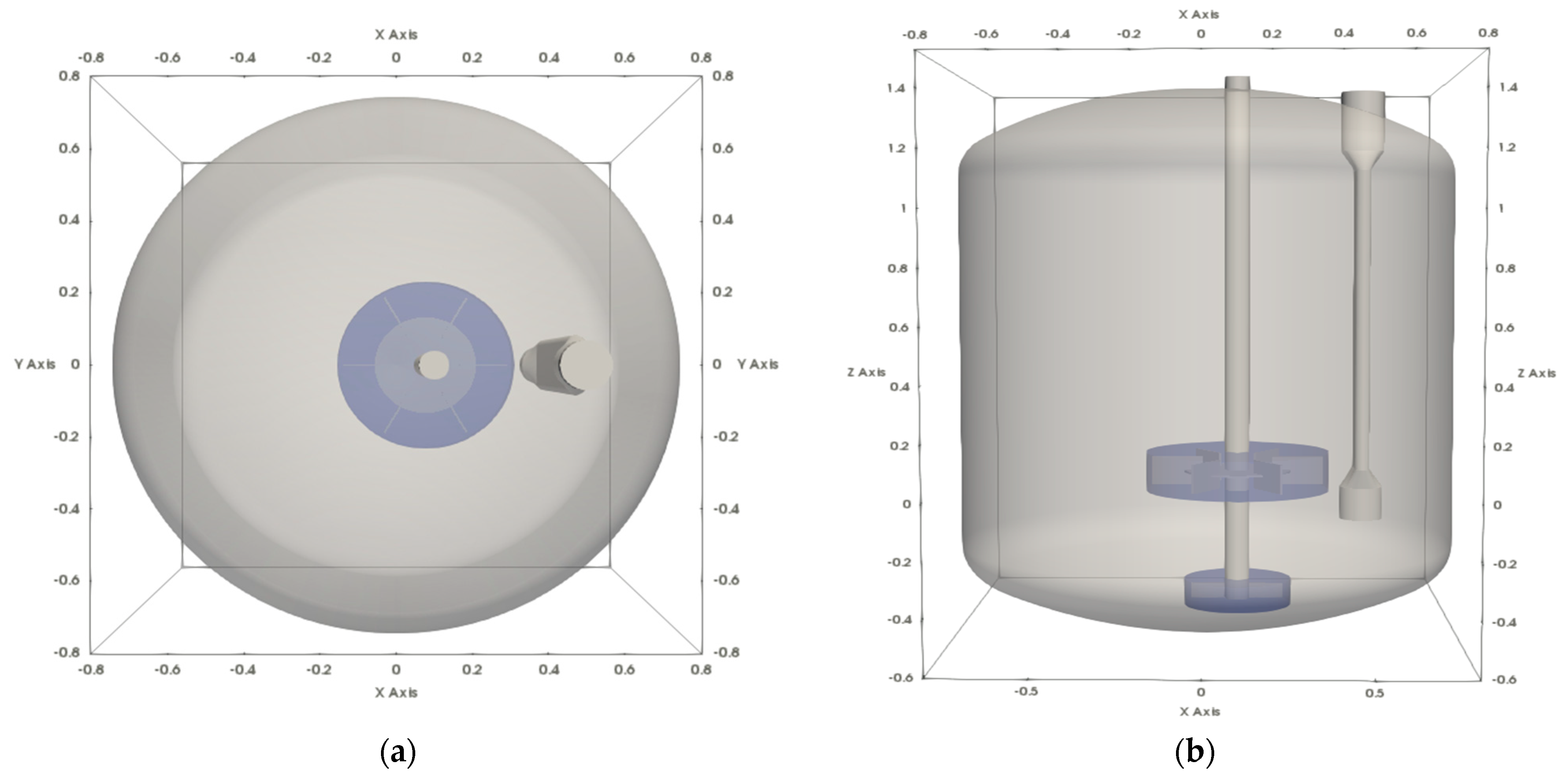 Processes 10 01163 g002