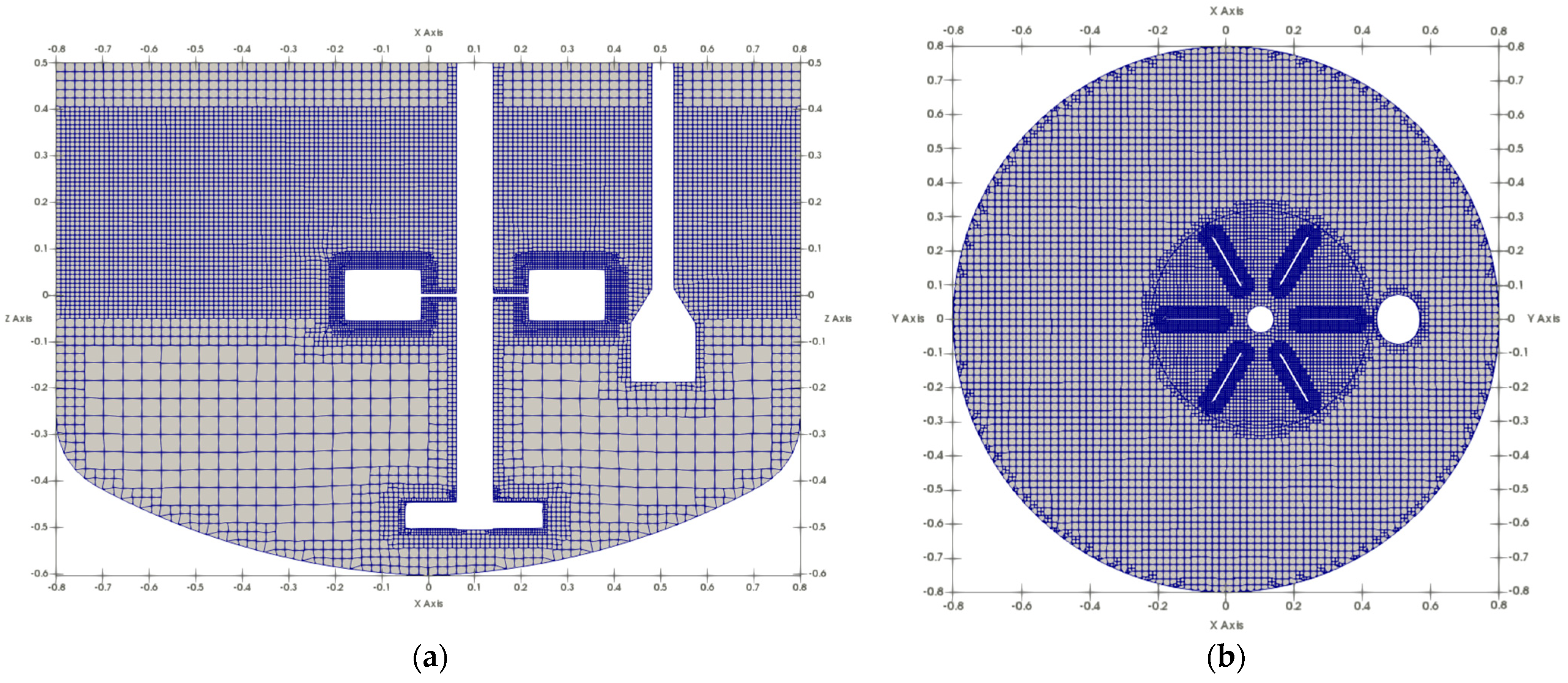 Processes 10 01163 g003