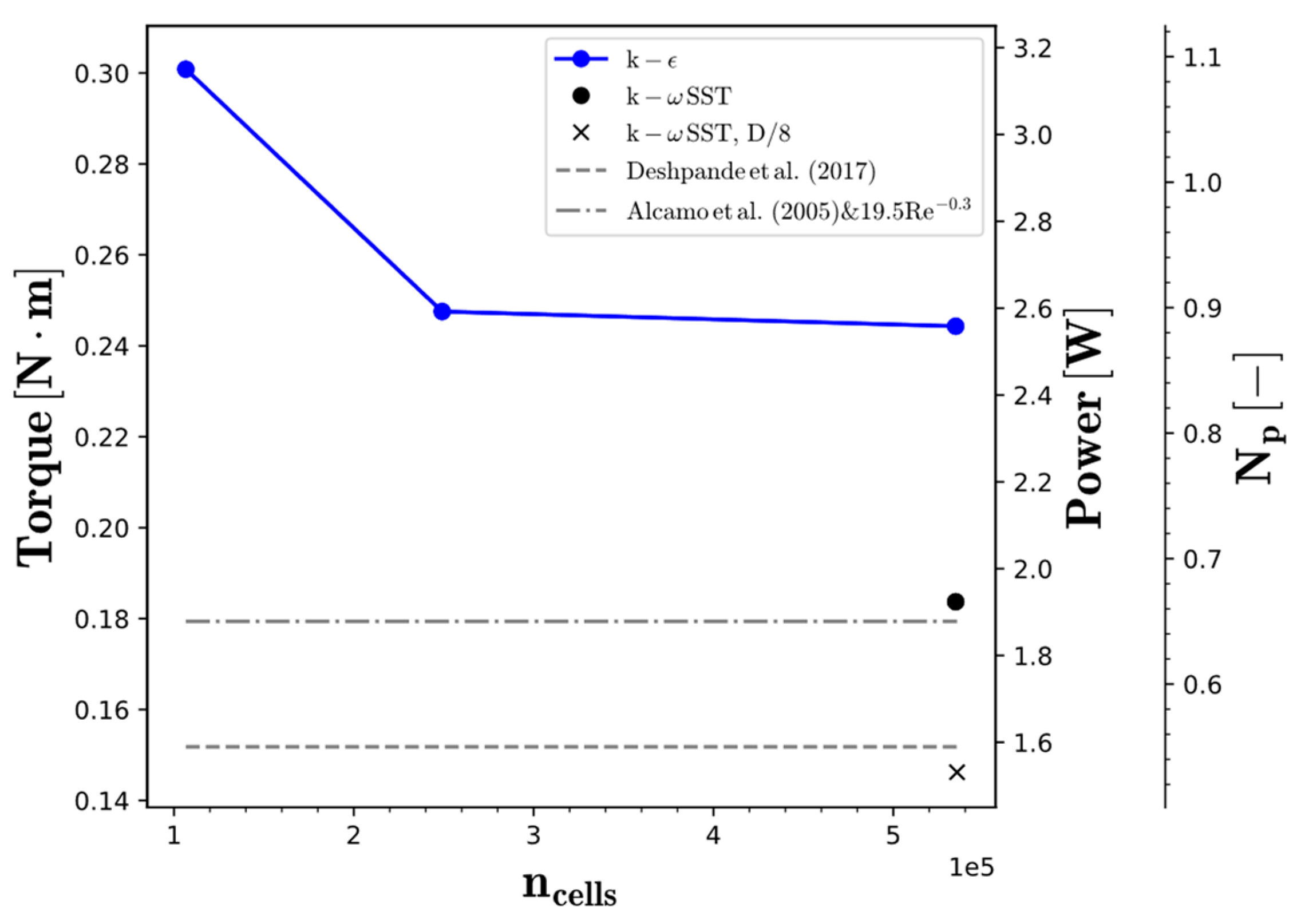 Processes 10 01163 g004