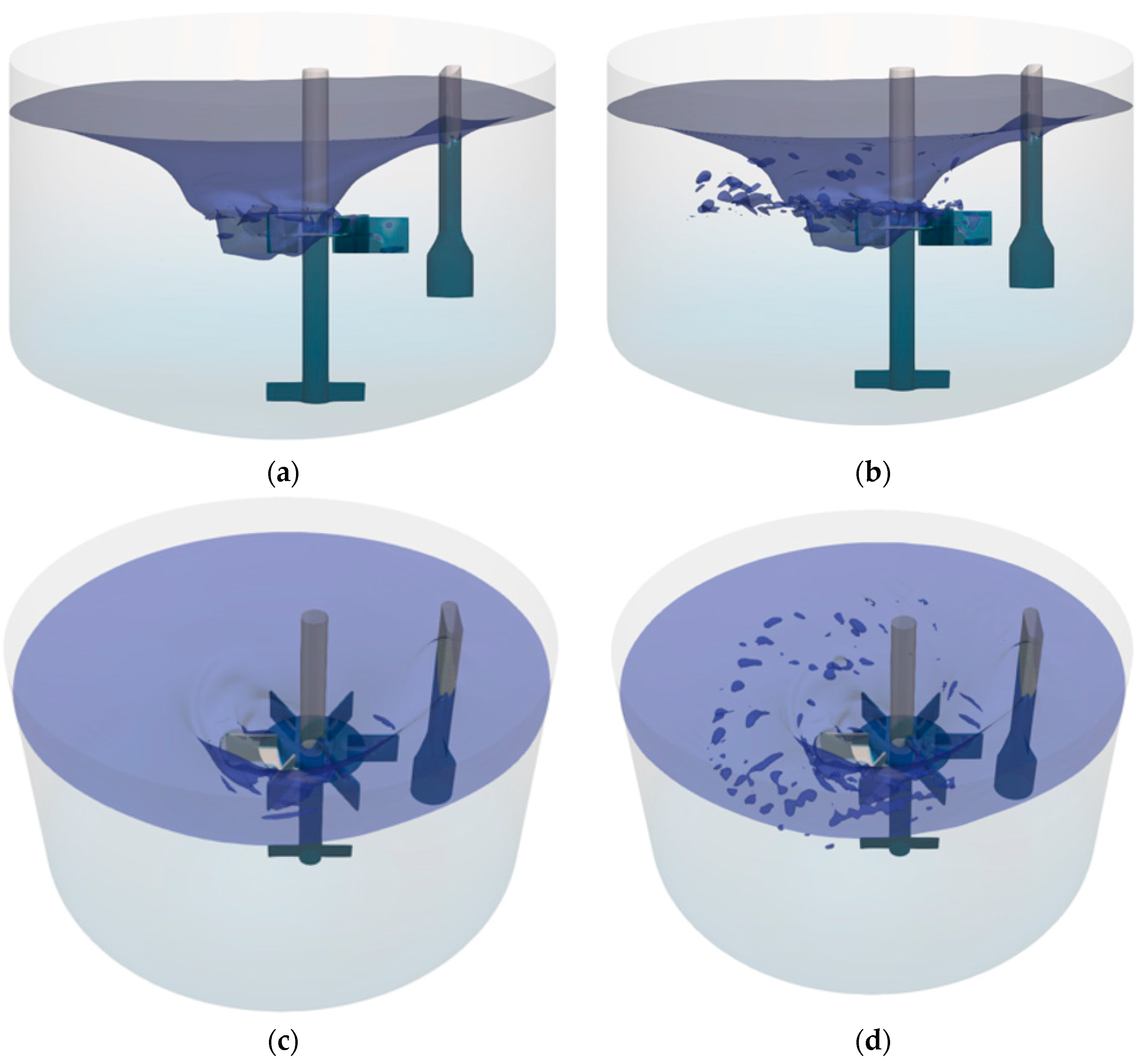 Processes 10 01163 g008