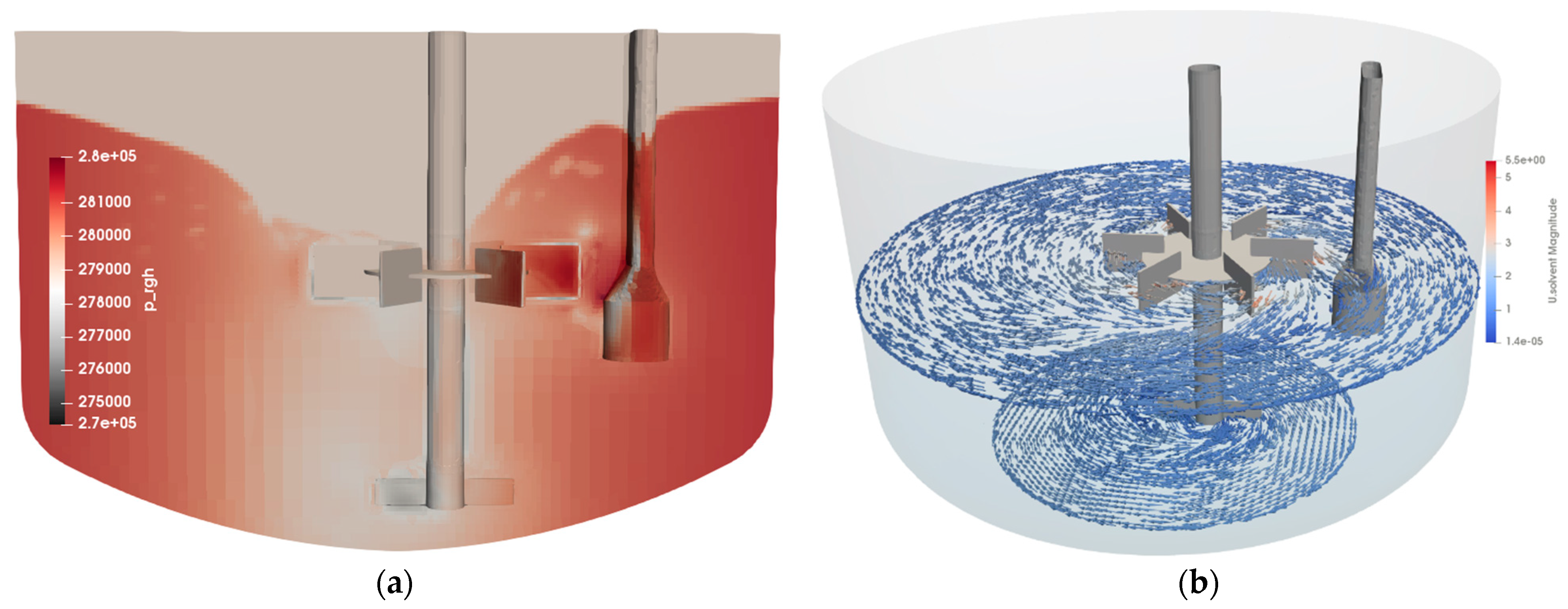 Processes 10 01163 g009