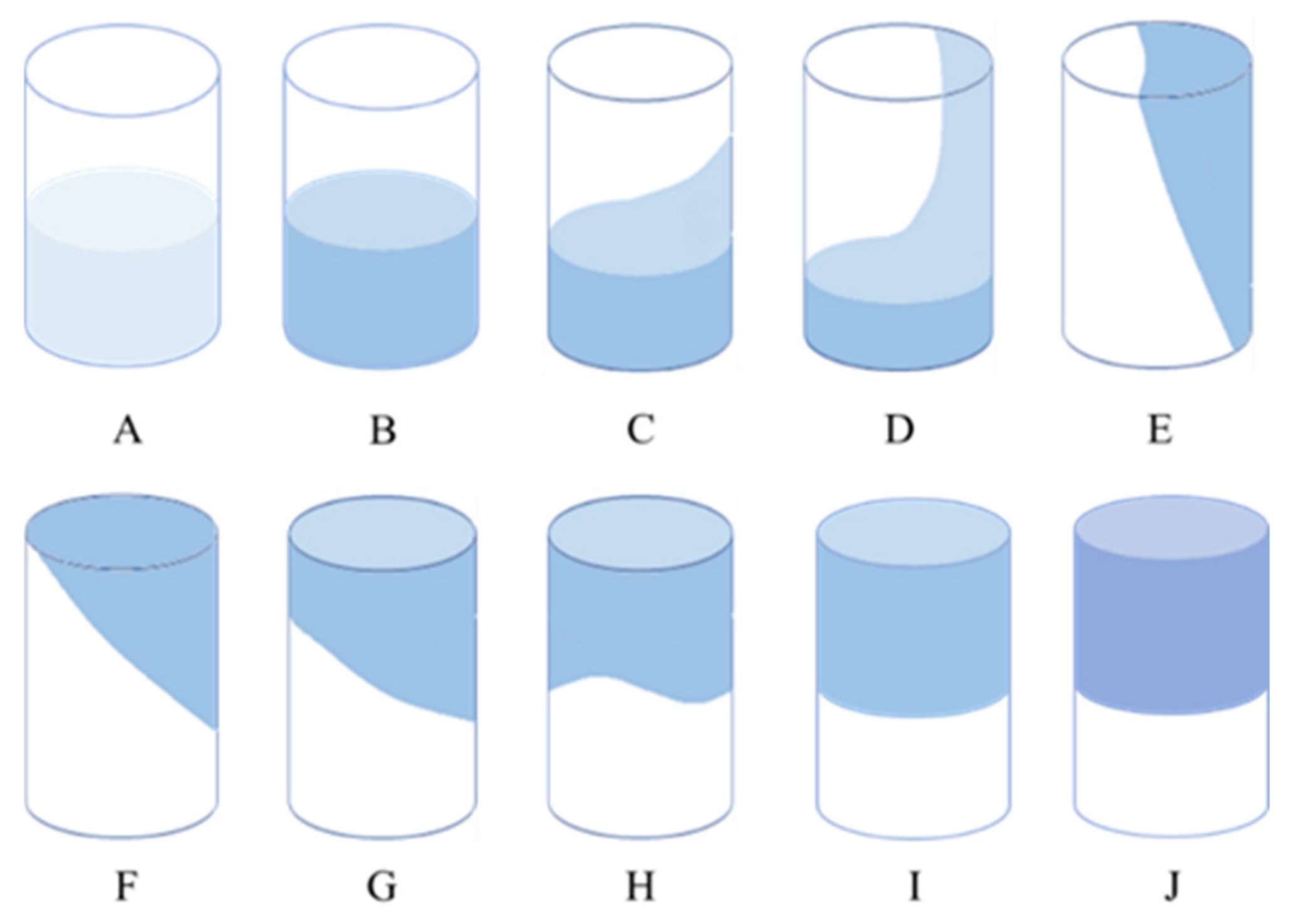 Processes 10 01165 g001 Processes 10 01165 g001