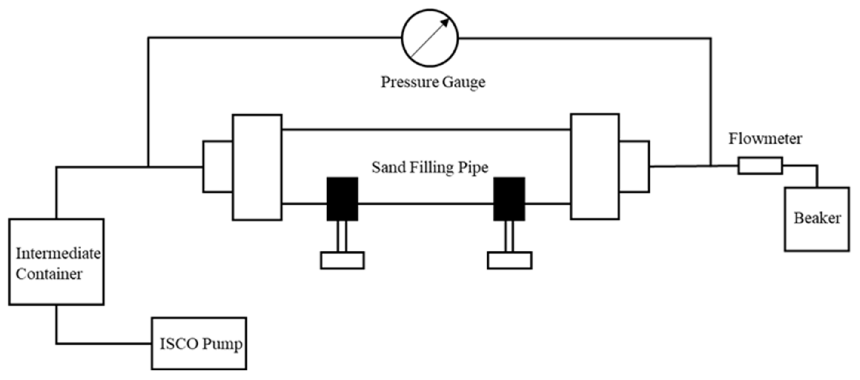 Processes 10 01165 g002 Processes 10 01165 g002