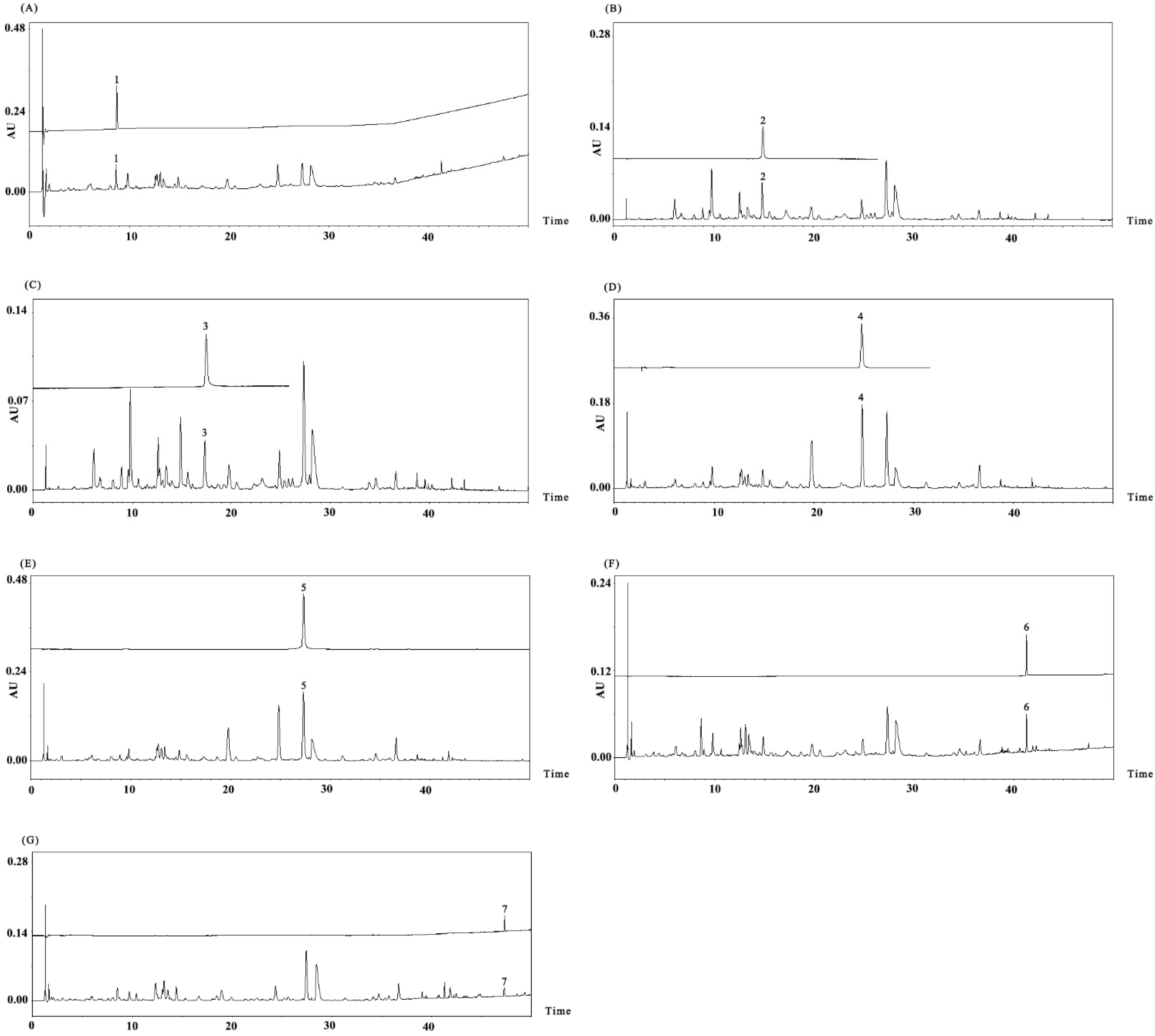 Processes 10 01166 g002 Processes 10 01166 g002
