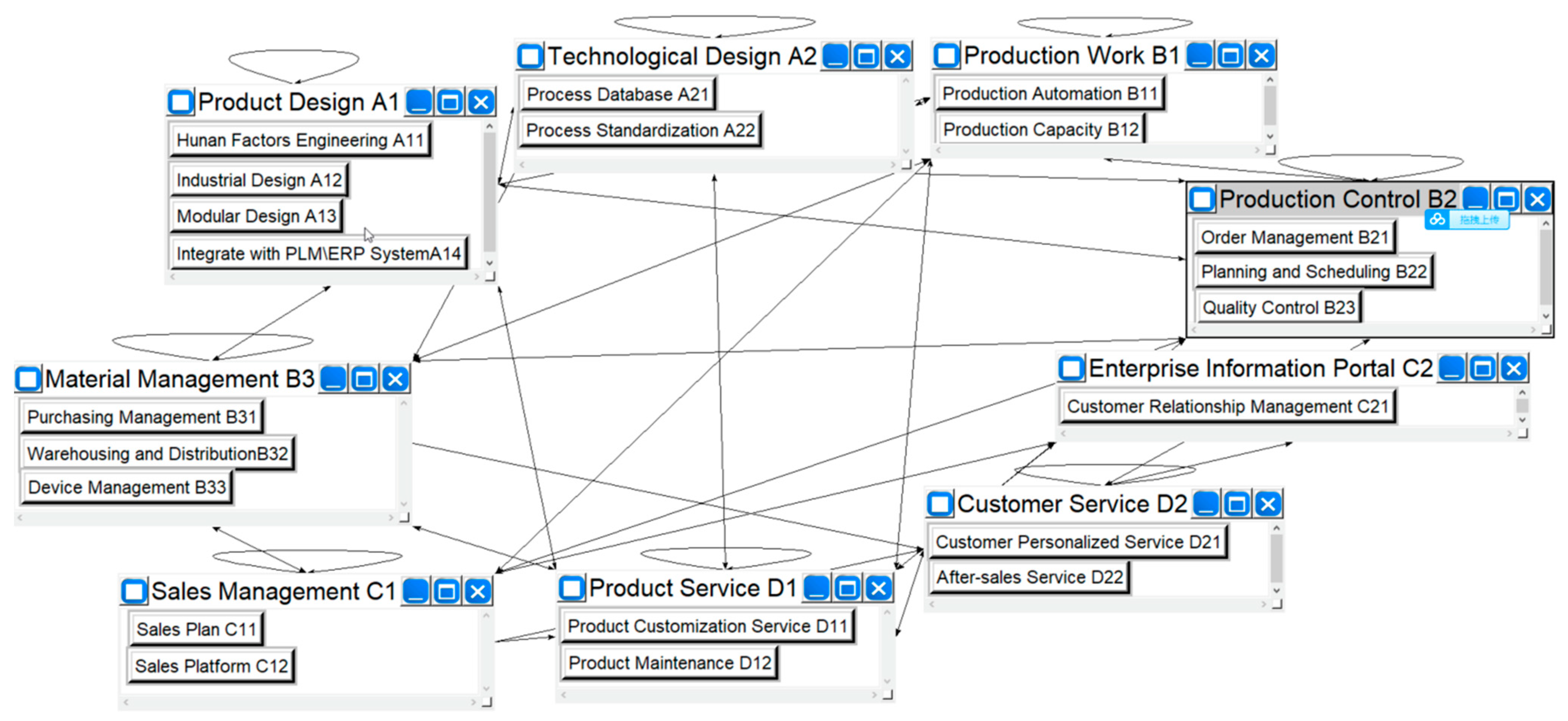 Processes 10 01180 g004