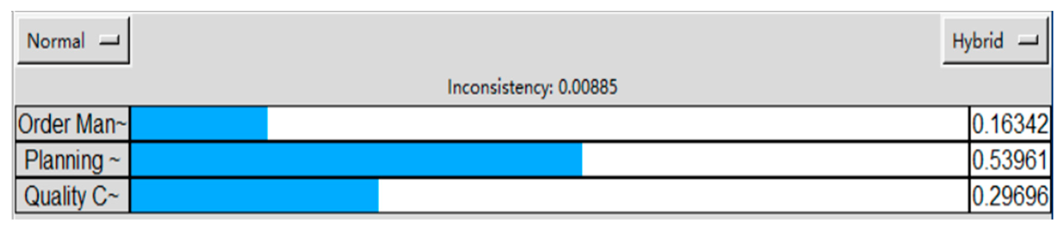 Processes 10 01180 g006