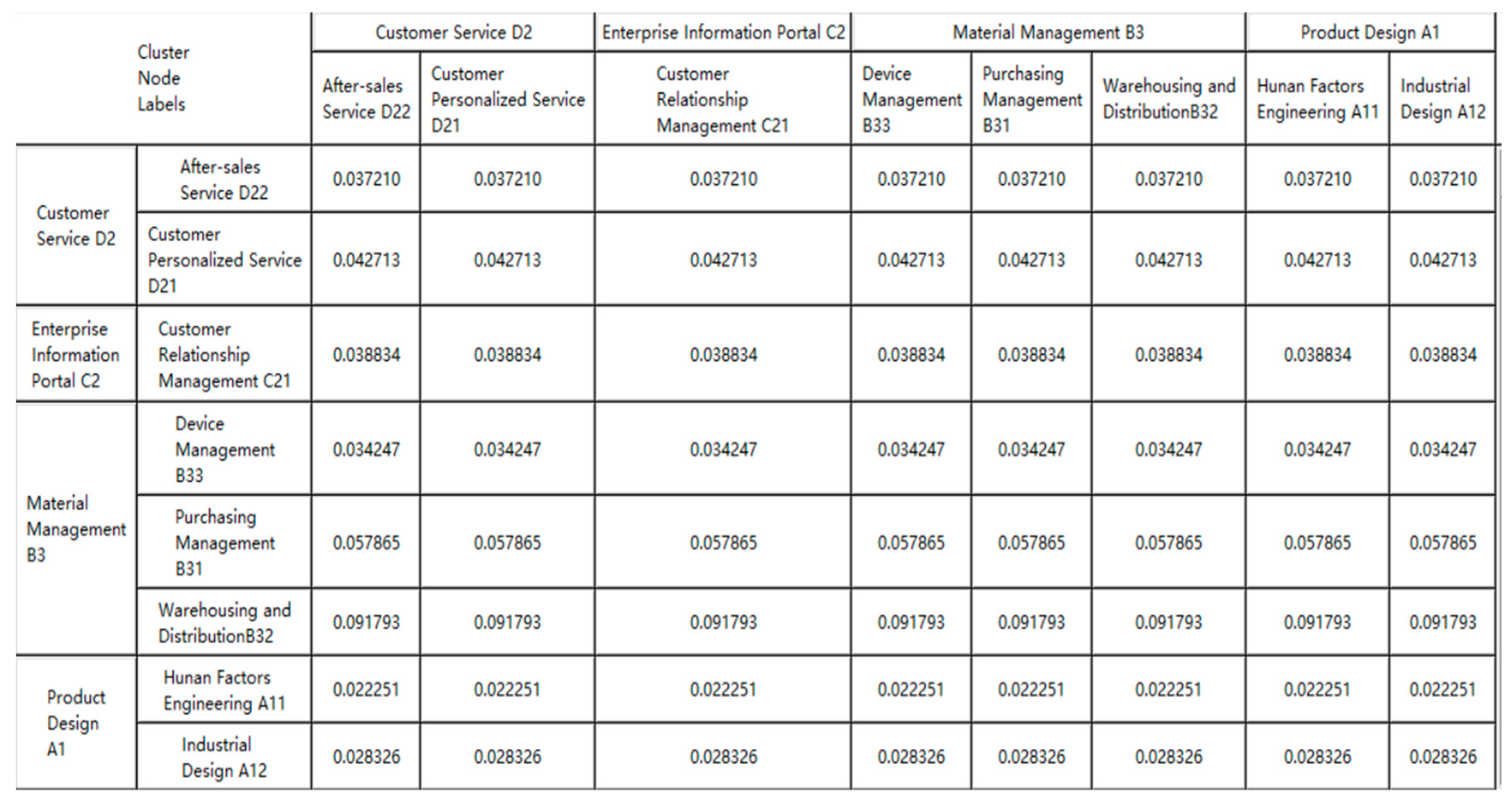 Processes 10 01180 g009