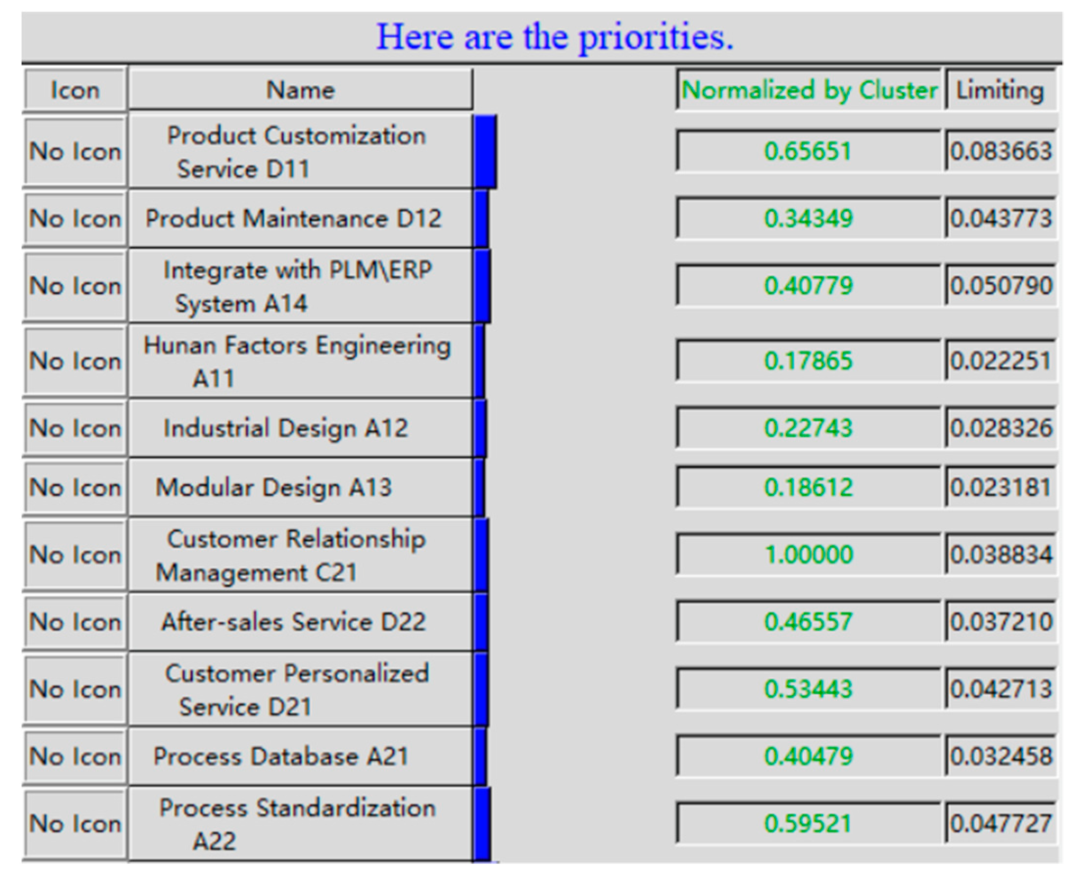 Processes 10 01180 g010