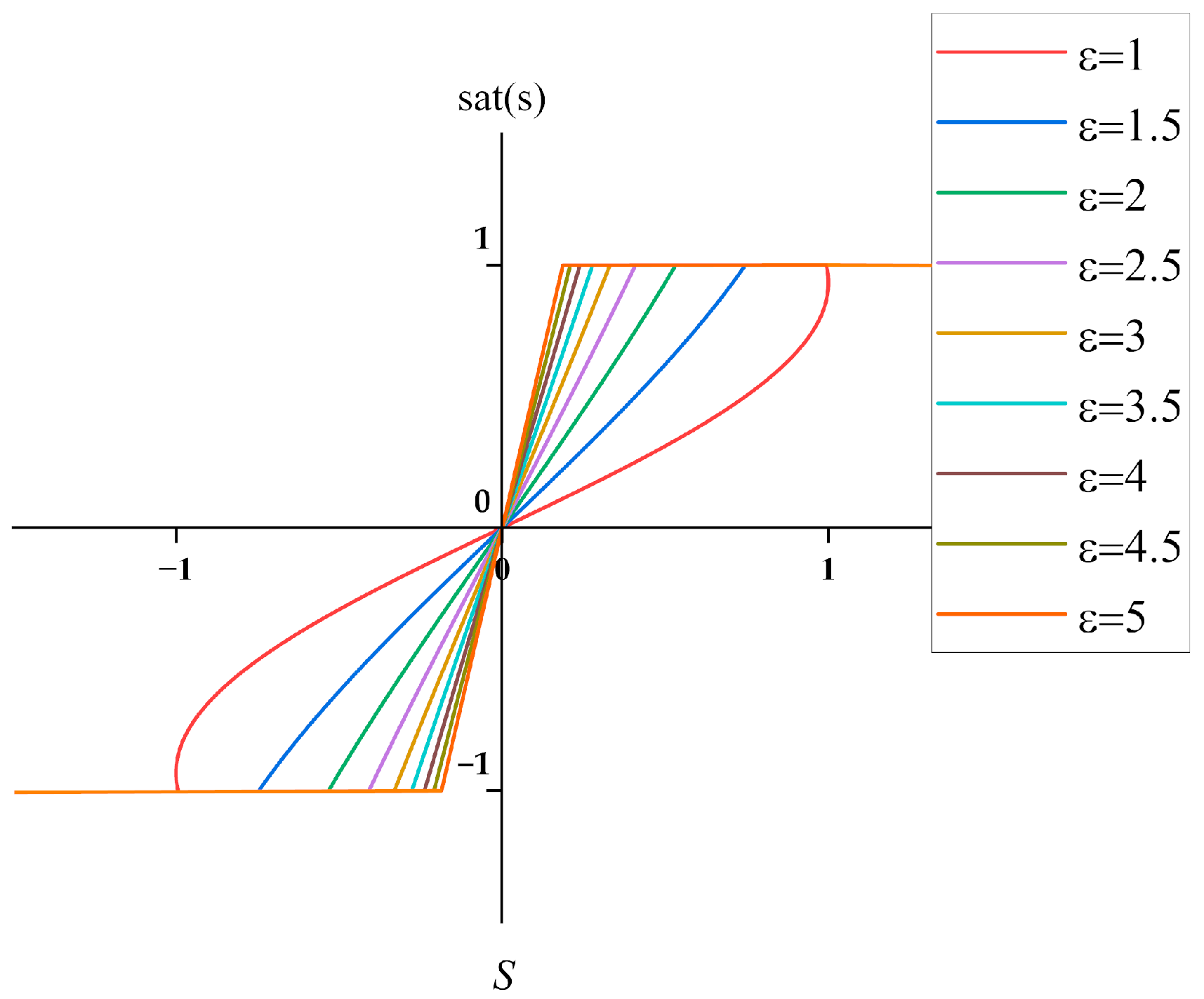 Processes 10 01182 g001