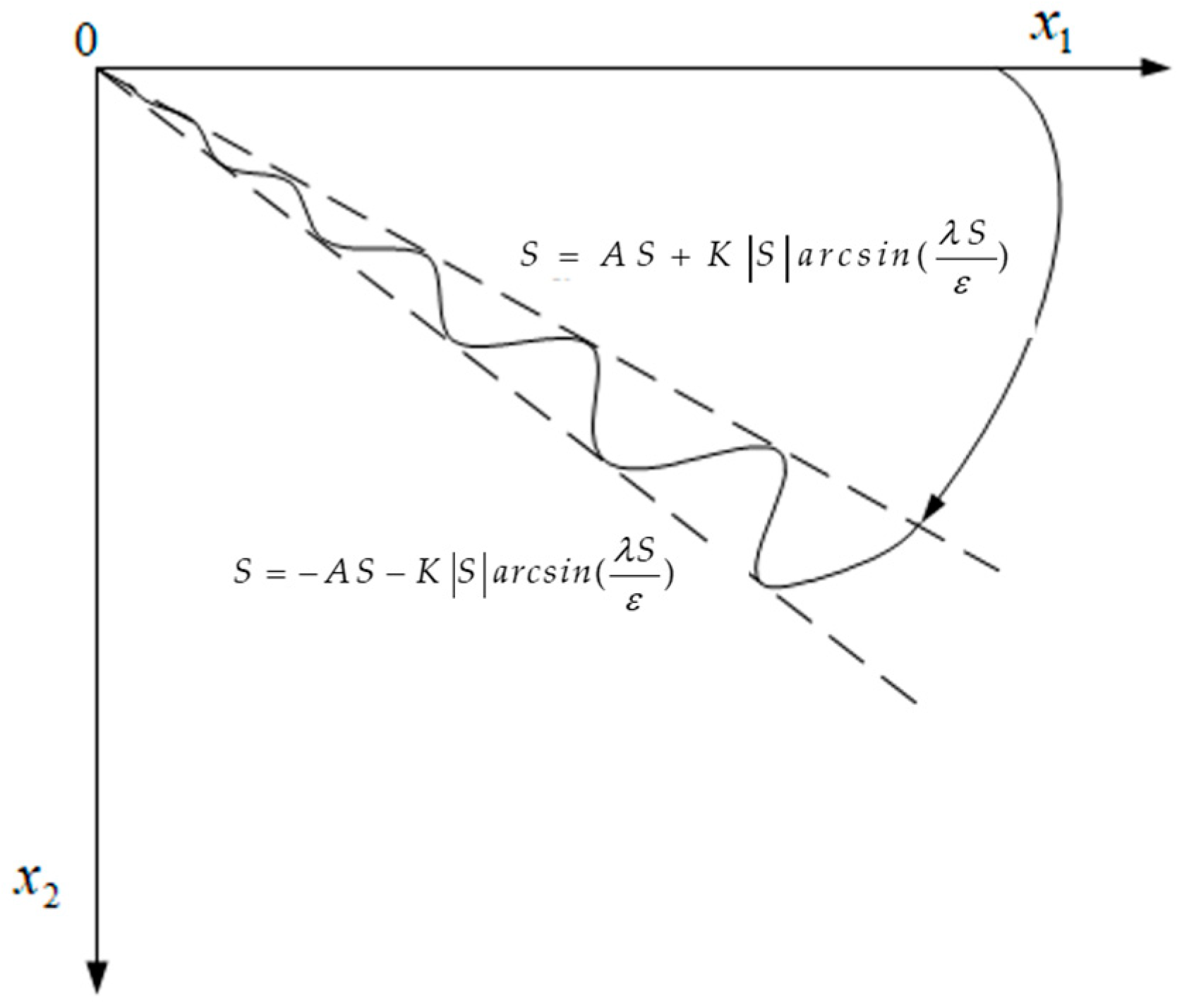 Processes 10 01182 g002