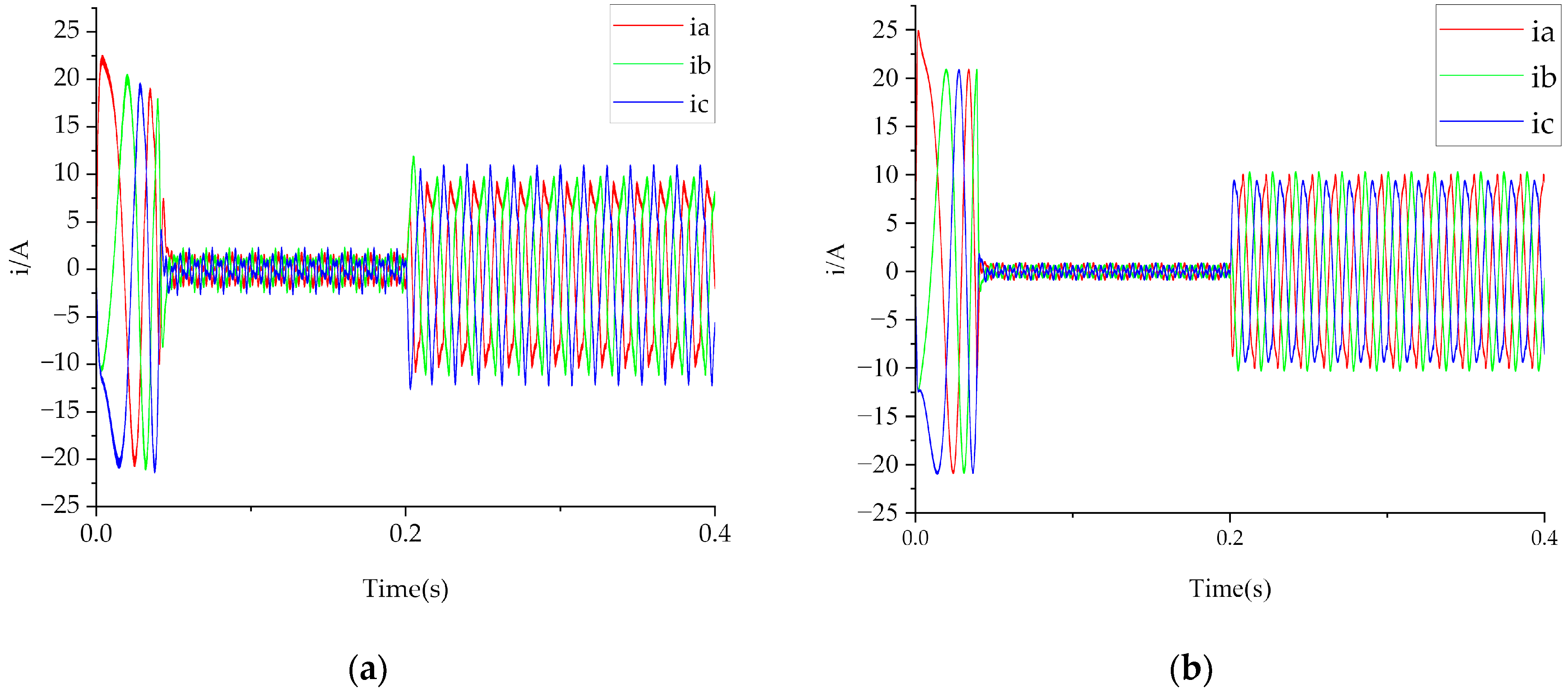 Processes 10 01182 g006