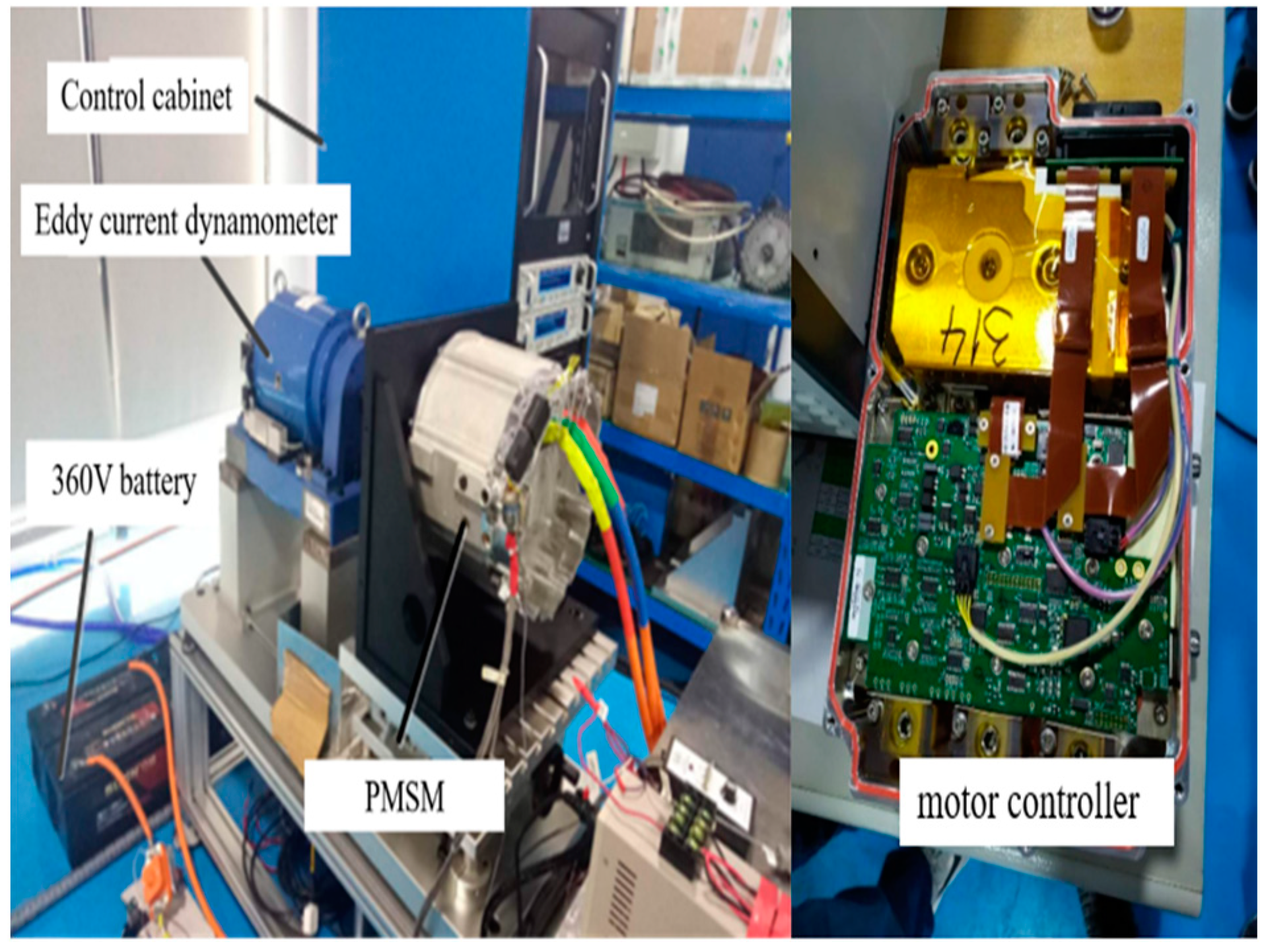Processes 10 01182 g007