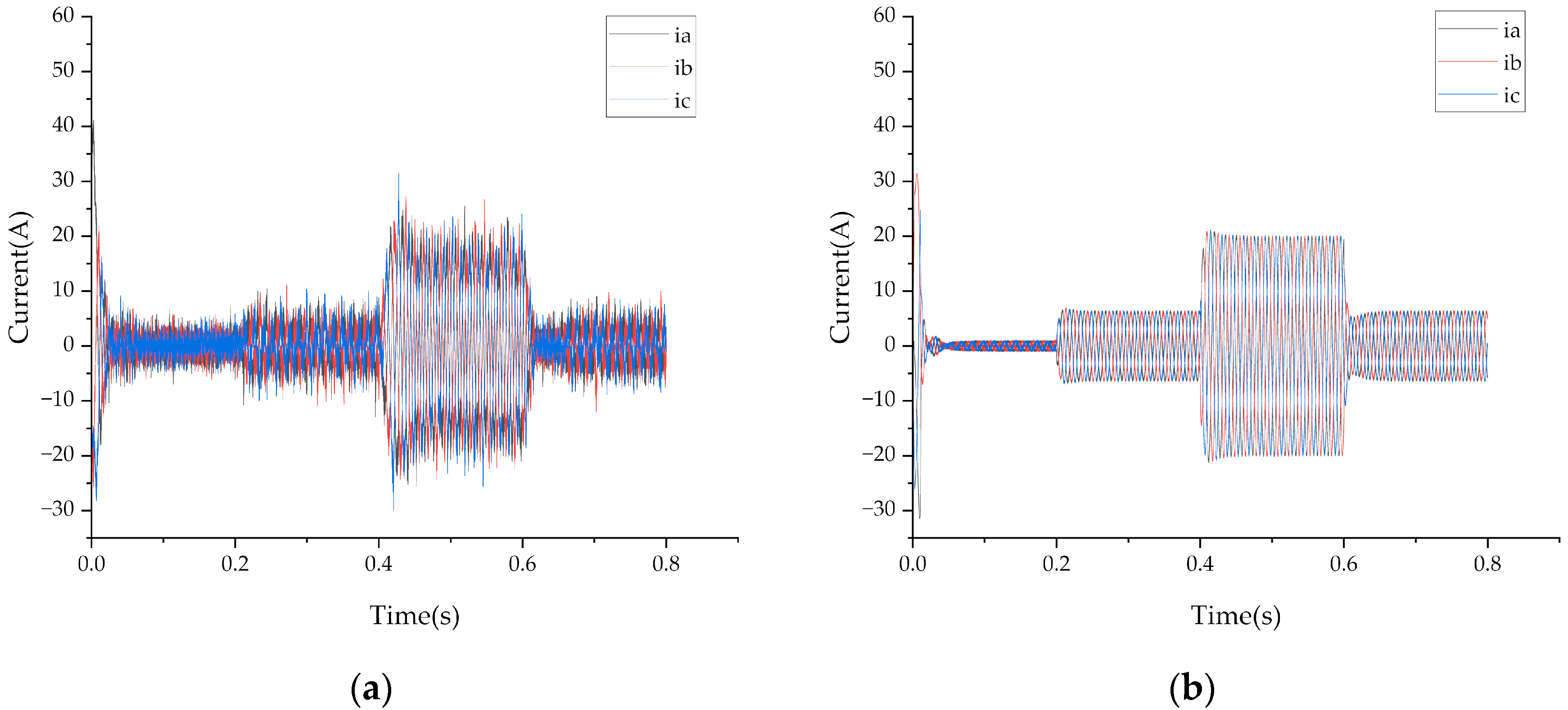 Processes 10 01182 g010